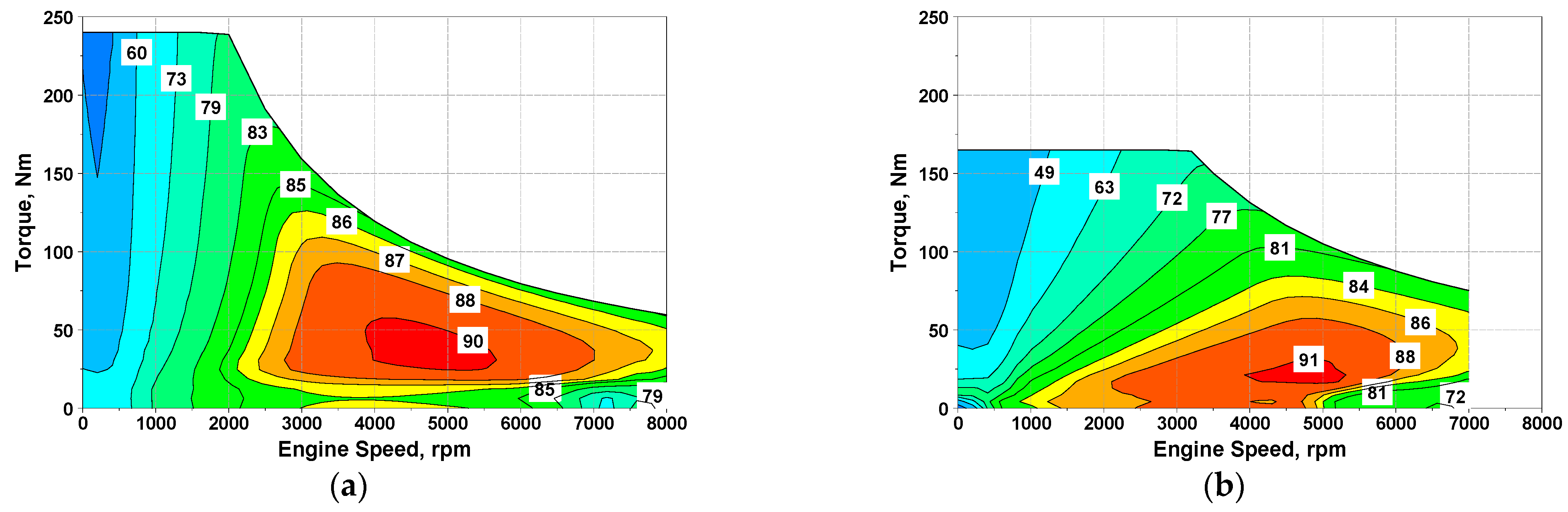 Energies 14 00889 g003