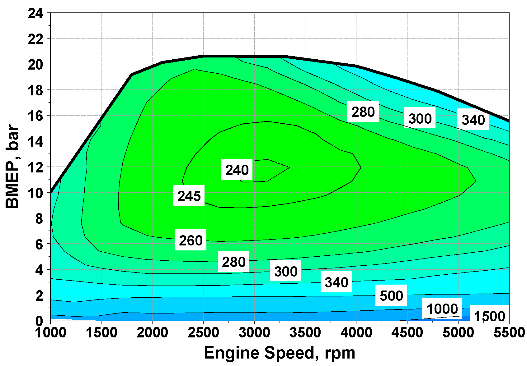 Energies 14 00889 g004