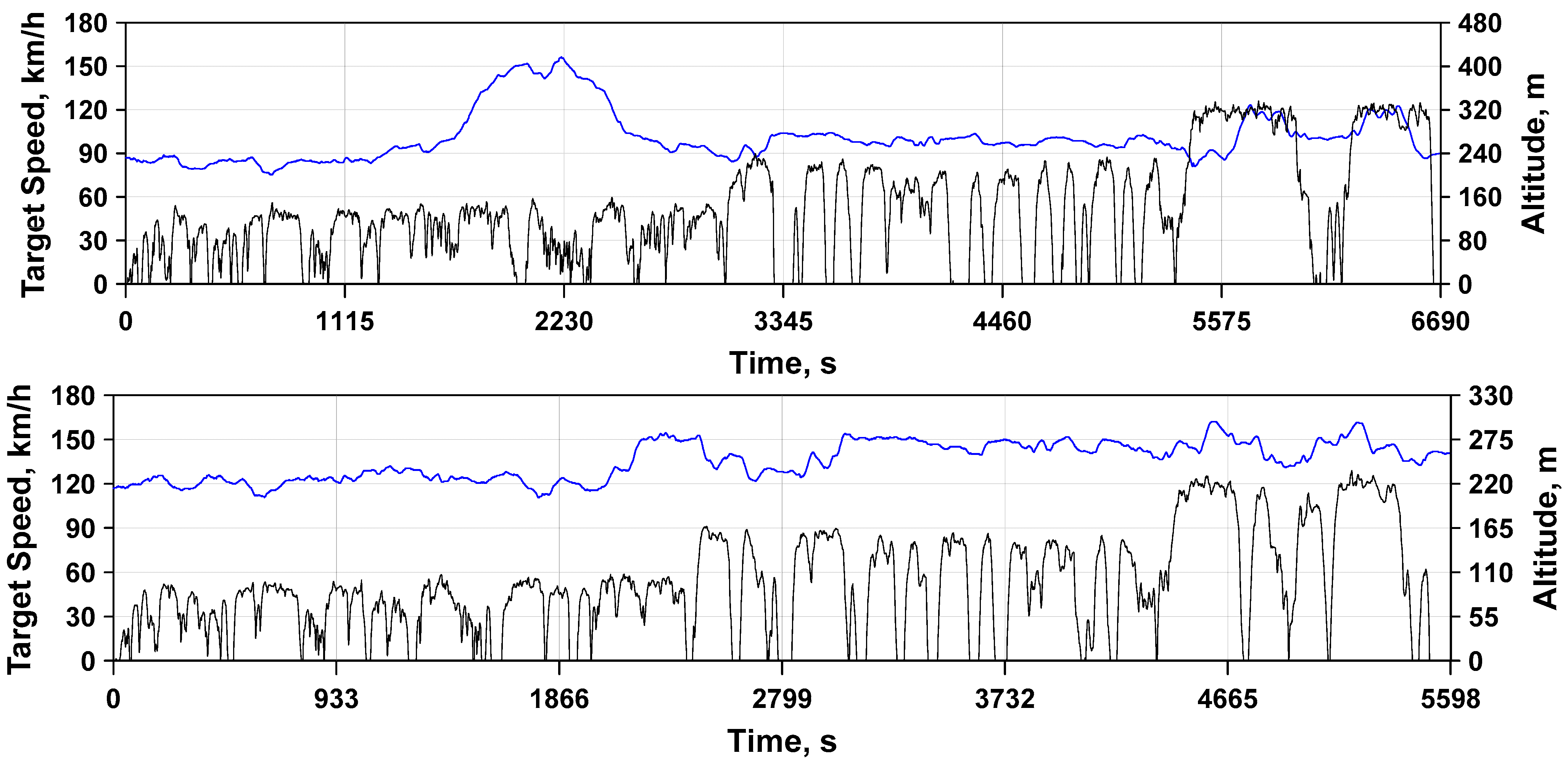 Energies 14 00889 g007