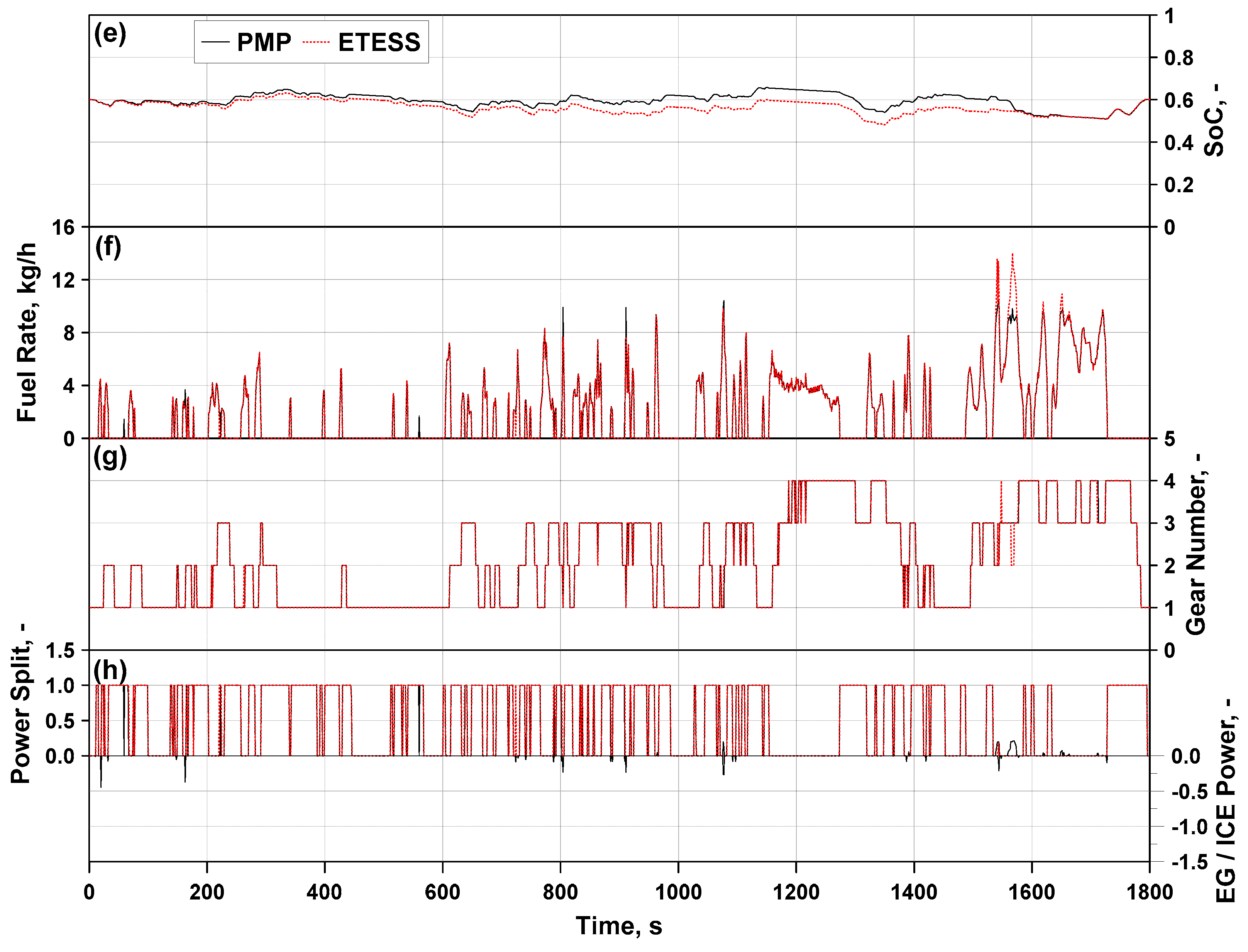Energies 14 00889 g011b