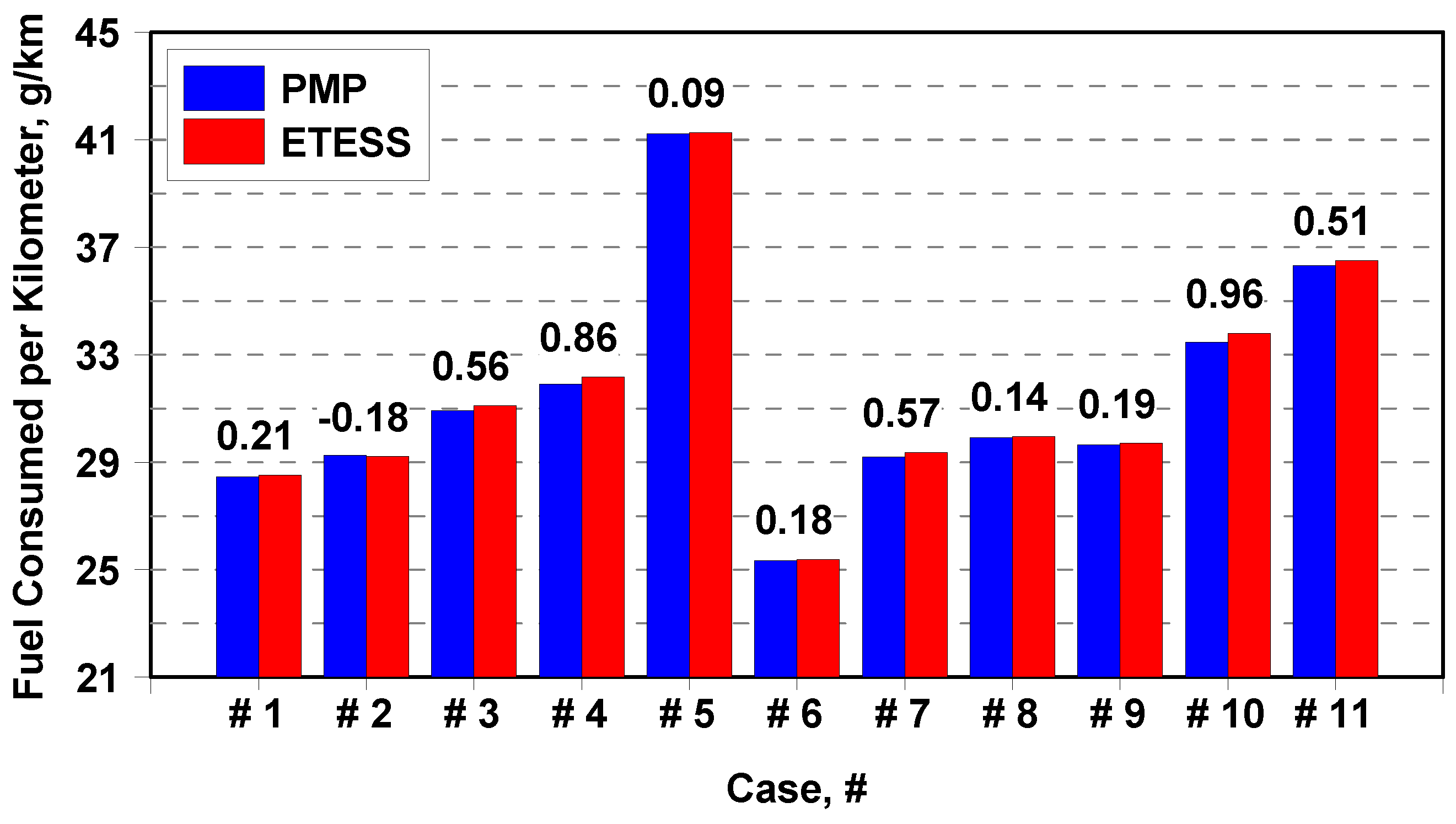 Energies 14 00889 g012