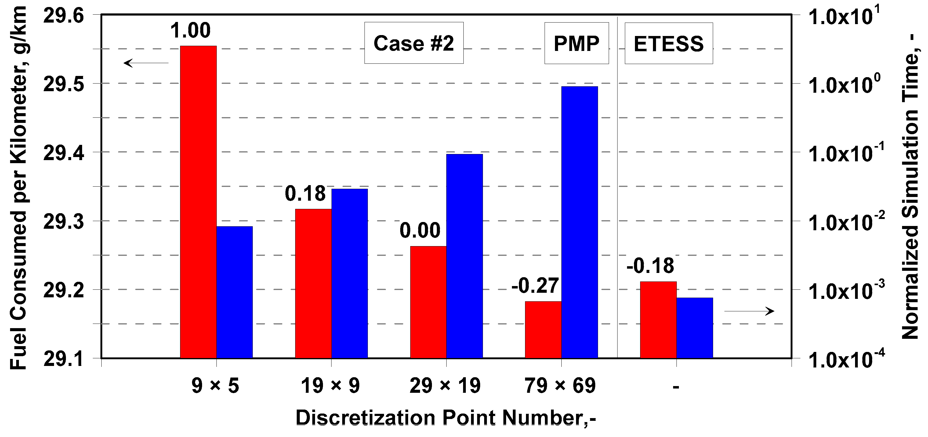 Energies 14 00889 g013