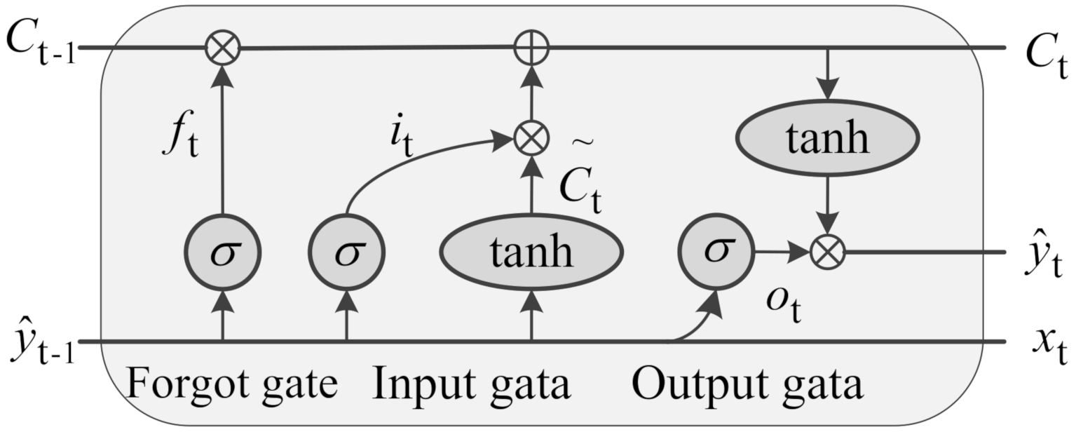 Energies 14 00891 g004 Energies 14 00891 g004