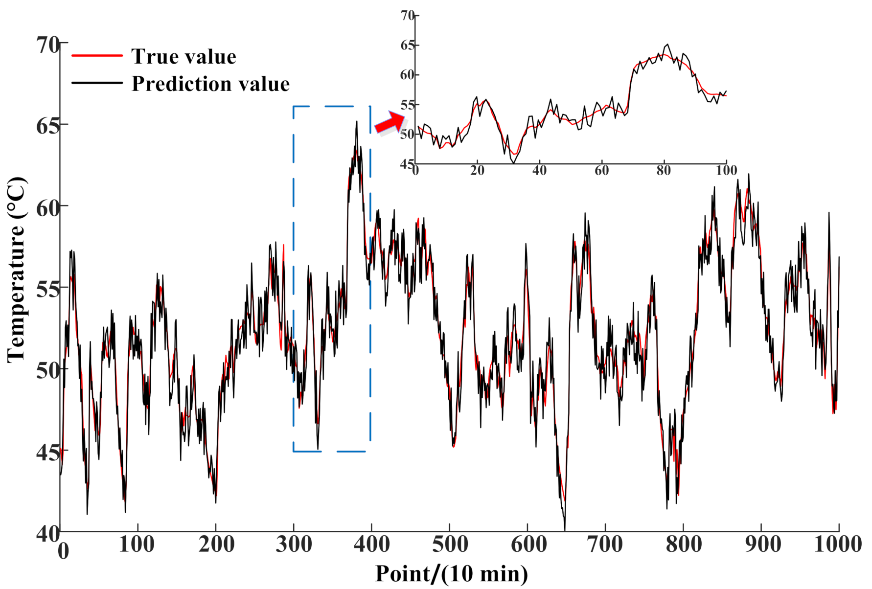 Energies 14 00891 g008 Energies 14 00891 g008