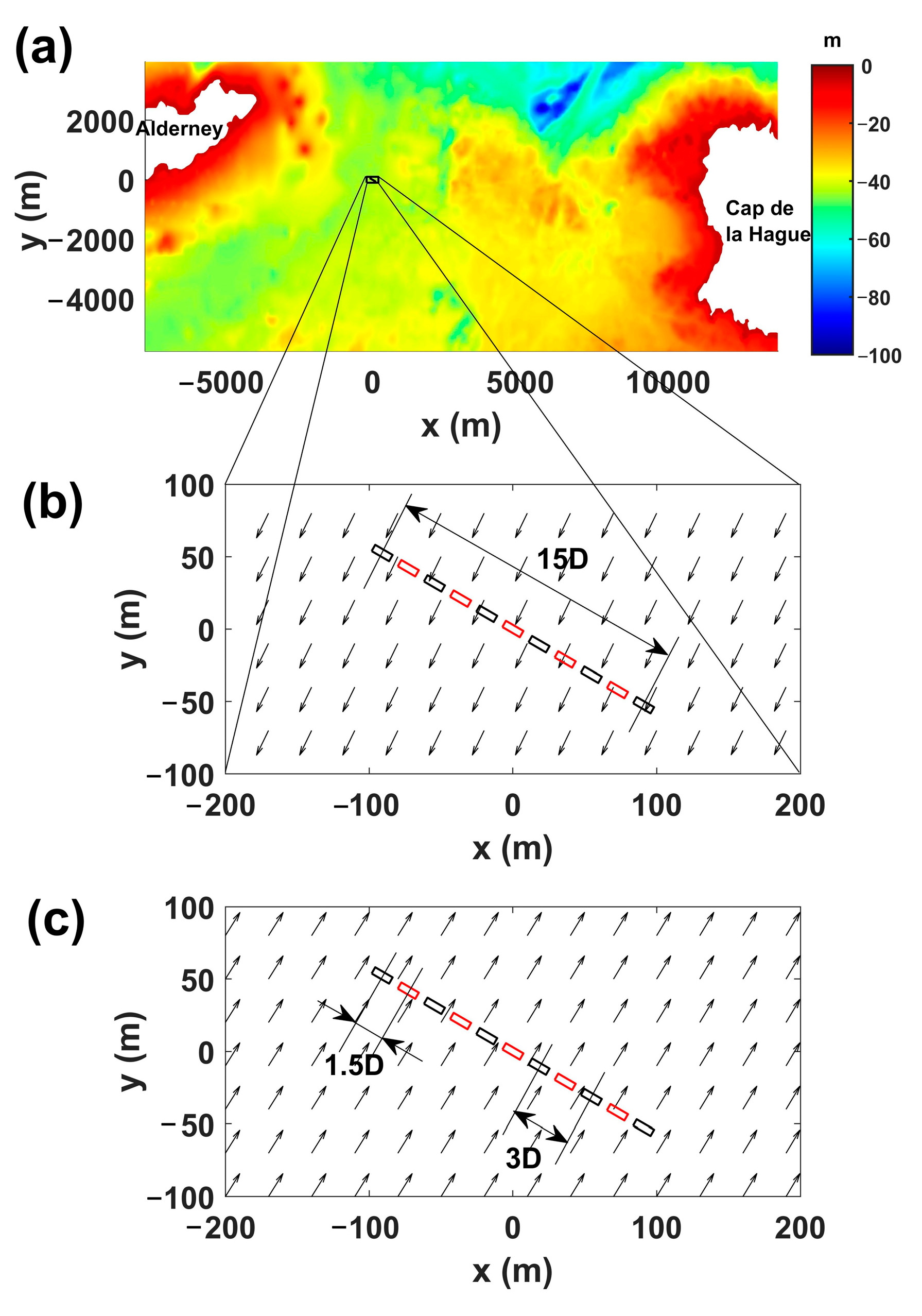 Energies 14 00892 g001 Energies 14 00892 g001