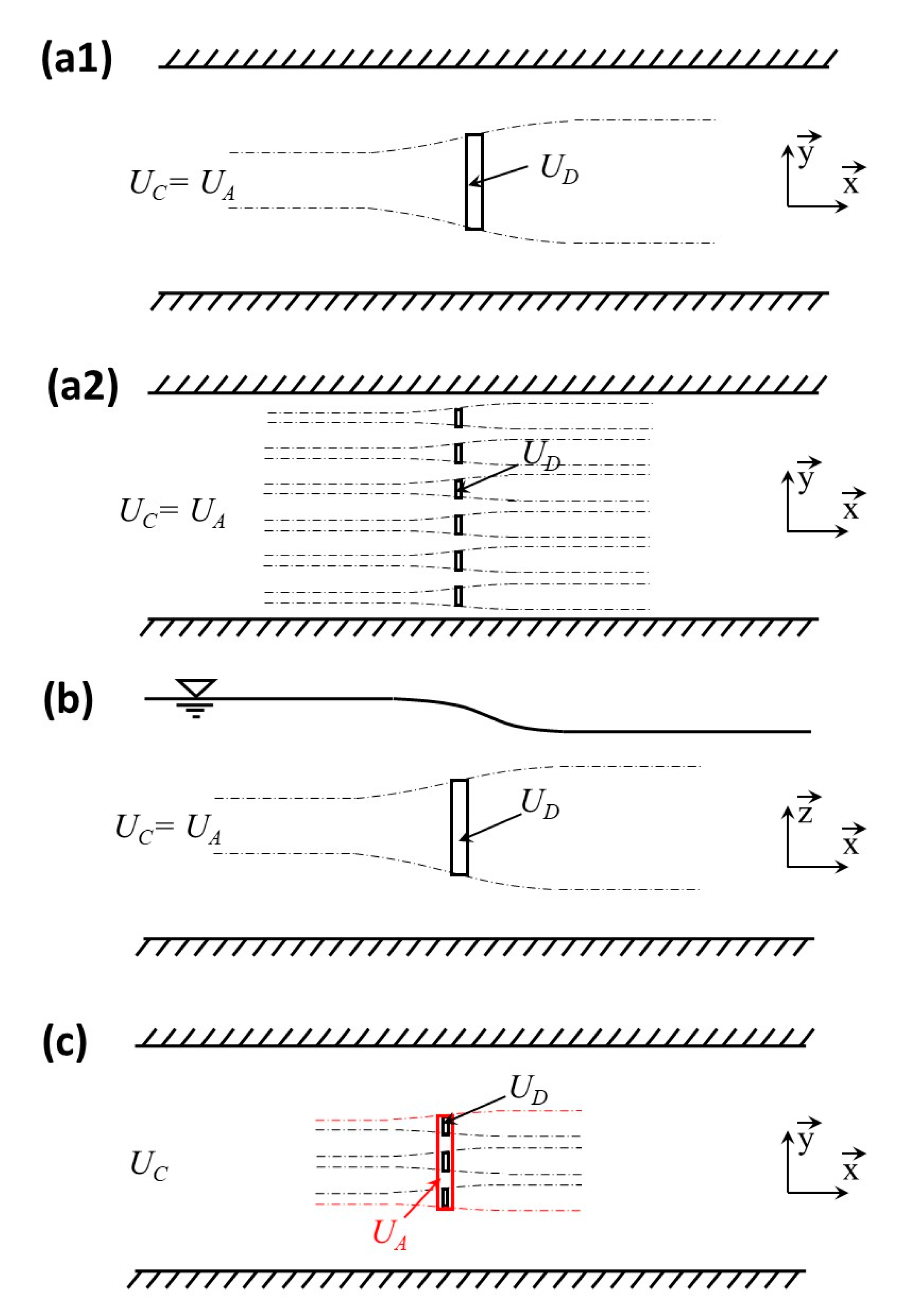 Energies 14 00892 g003 Energies 14 00892 g003