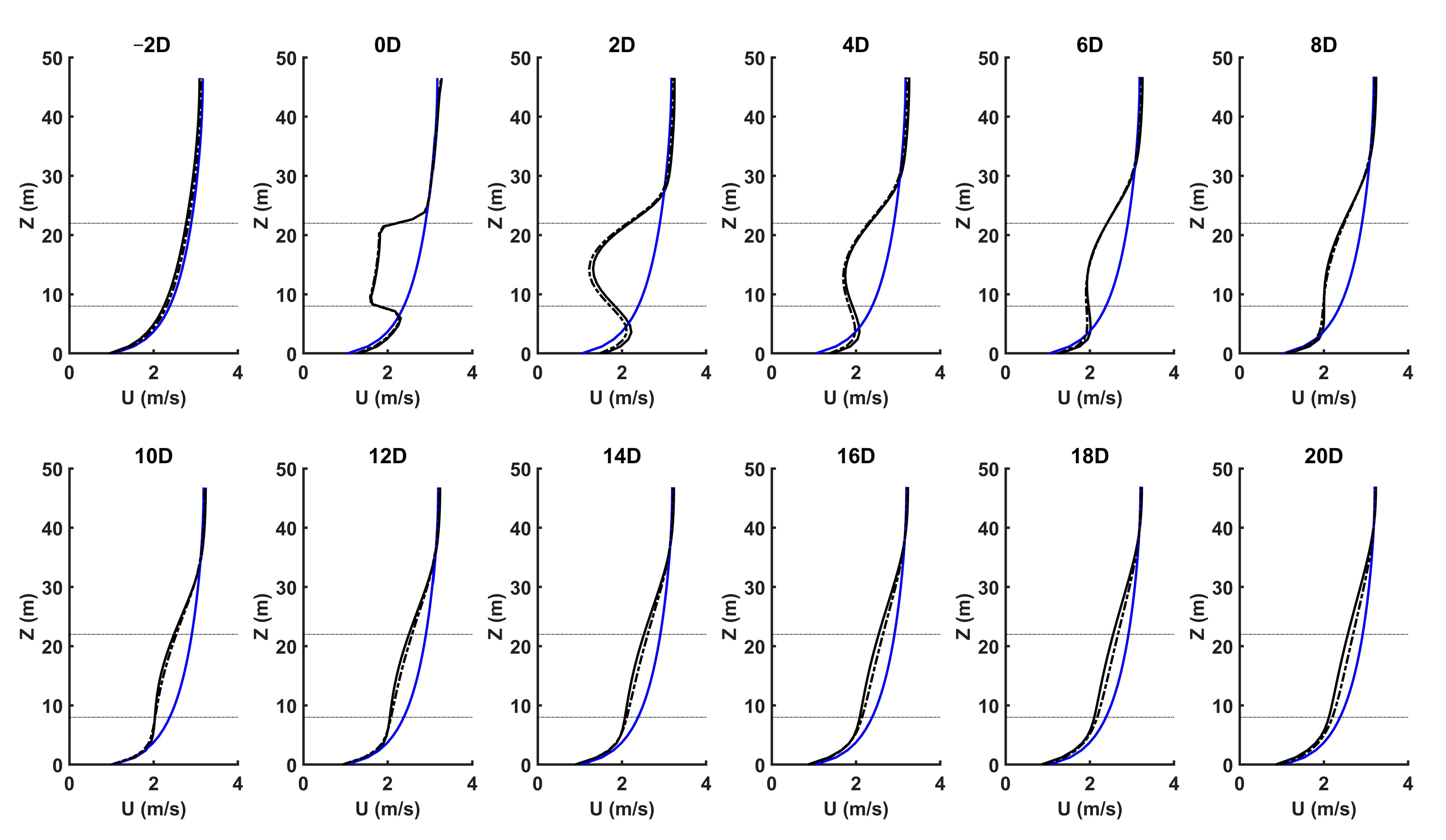 Energies 14 00892 g005 Energies 14 00892 g005