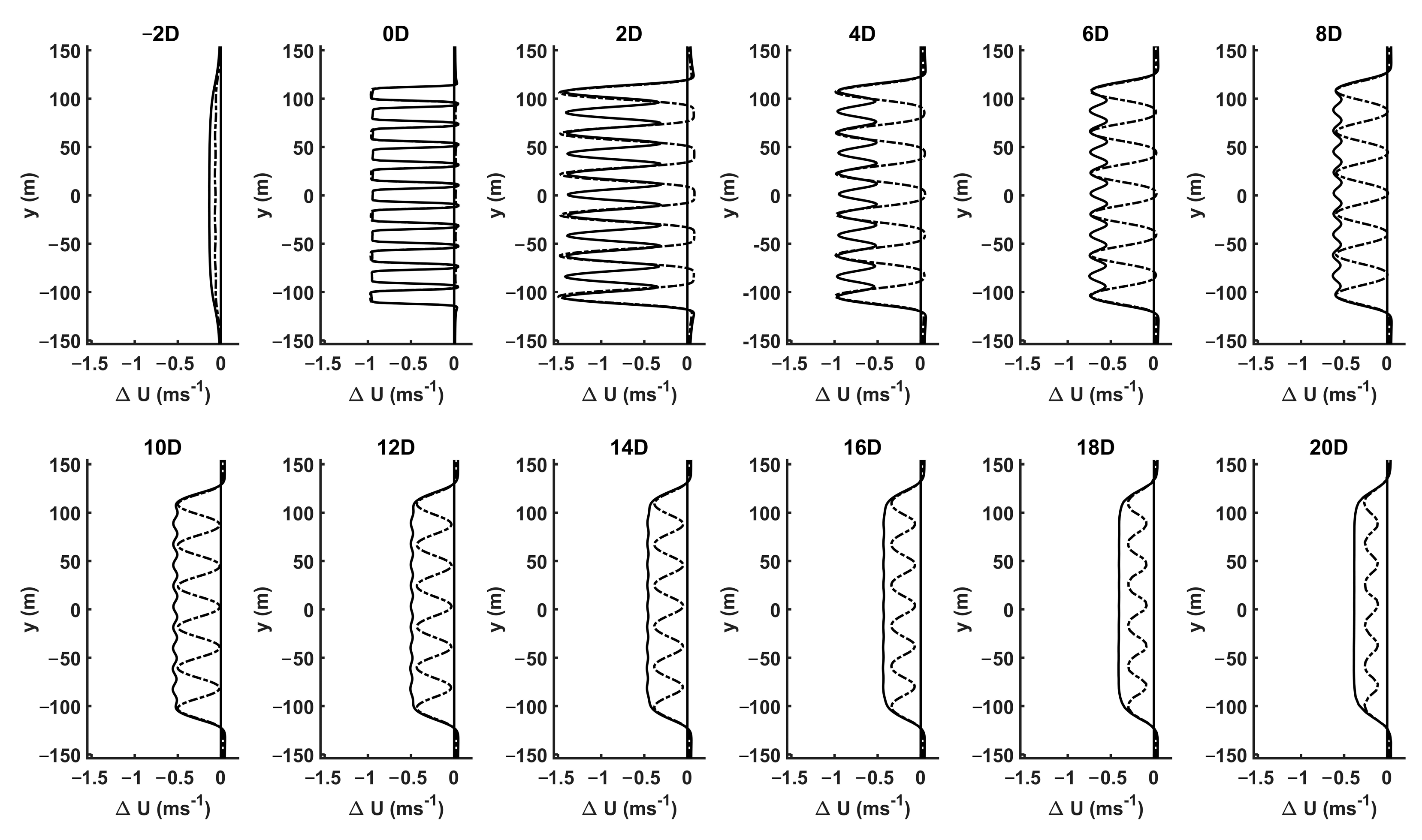 Energies 14 00892 g006 Energies 14 00892 g006