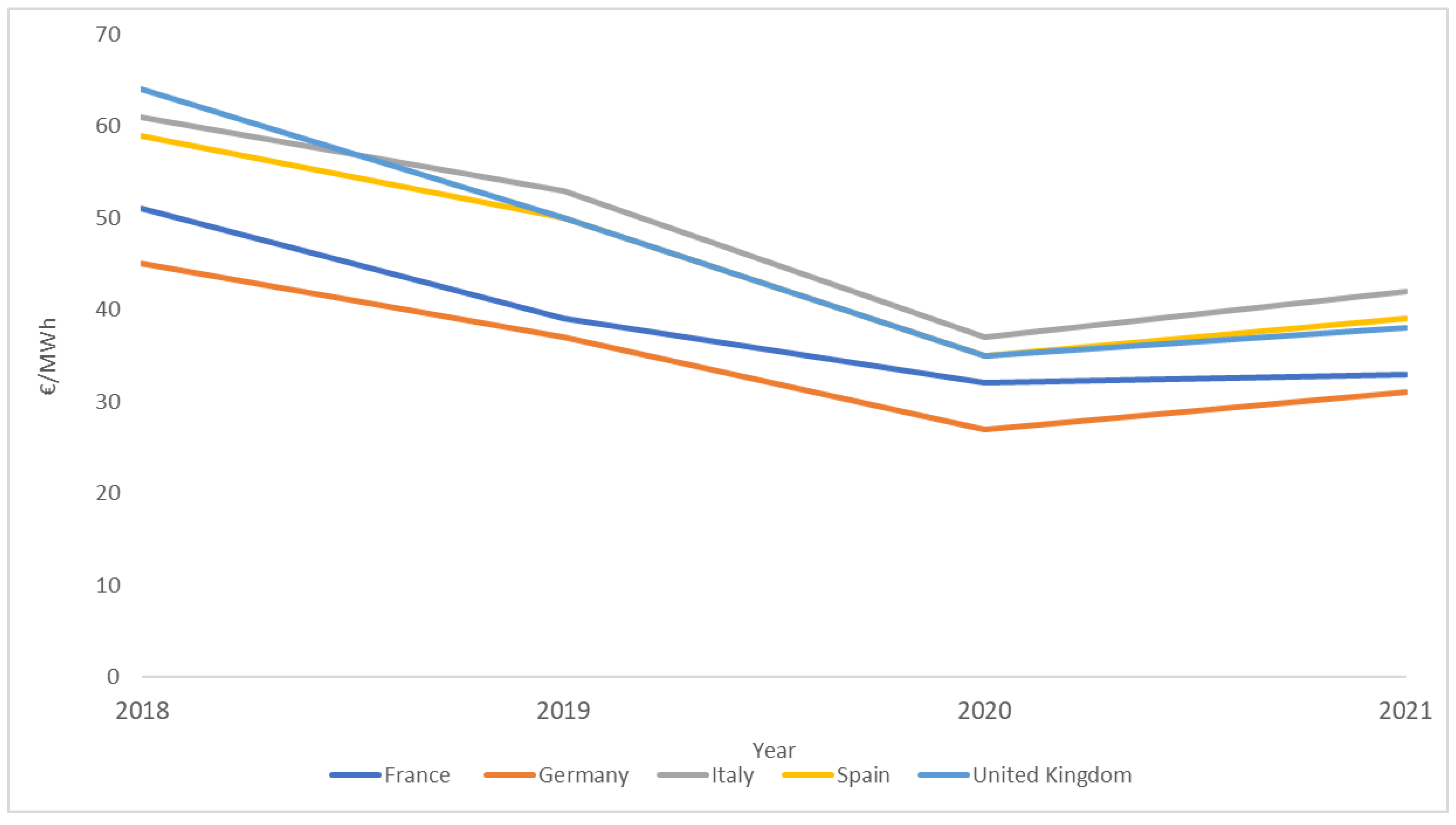Energies 14 00893 g002
