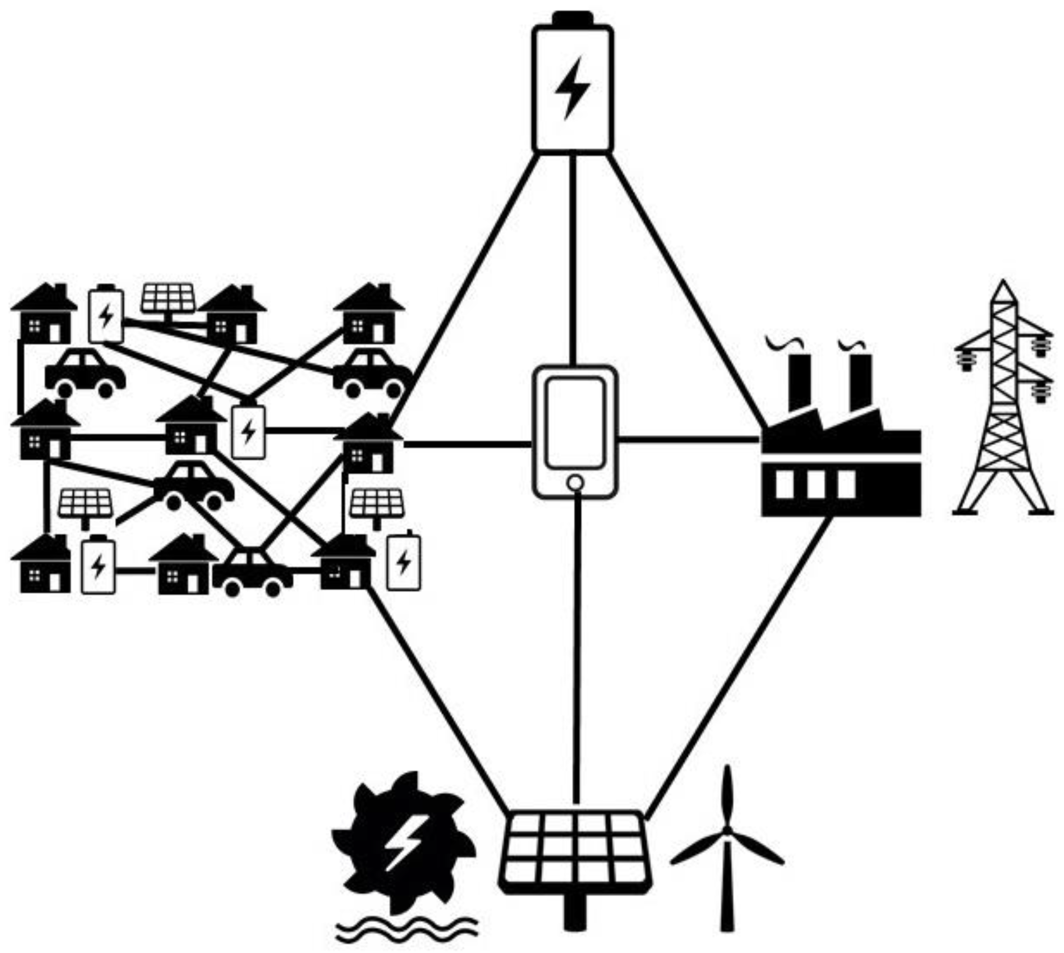 Energies 14 00893 g003