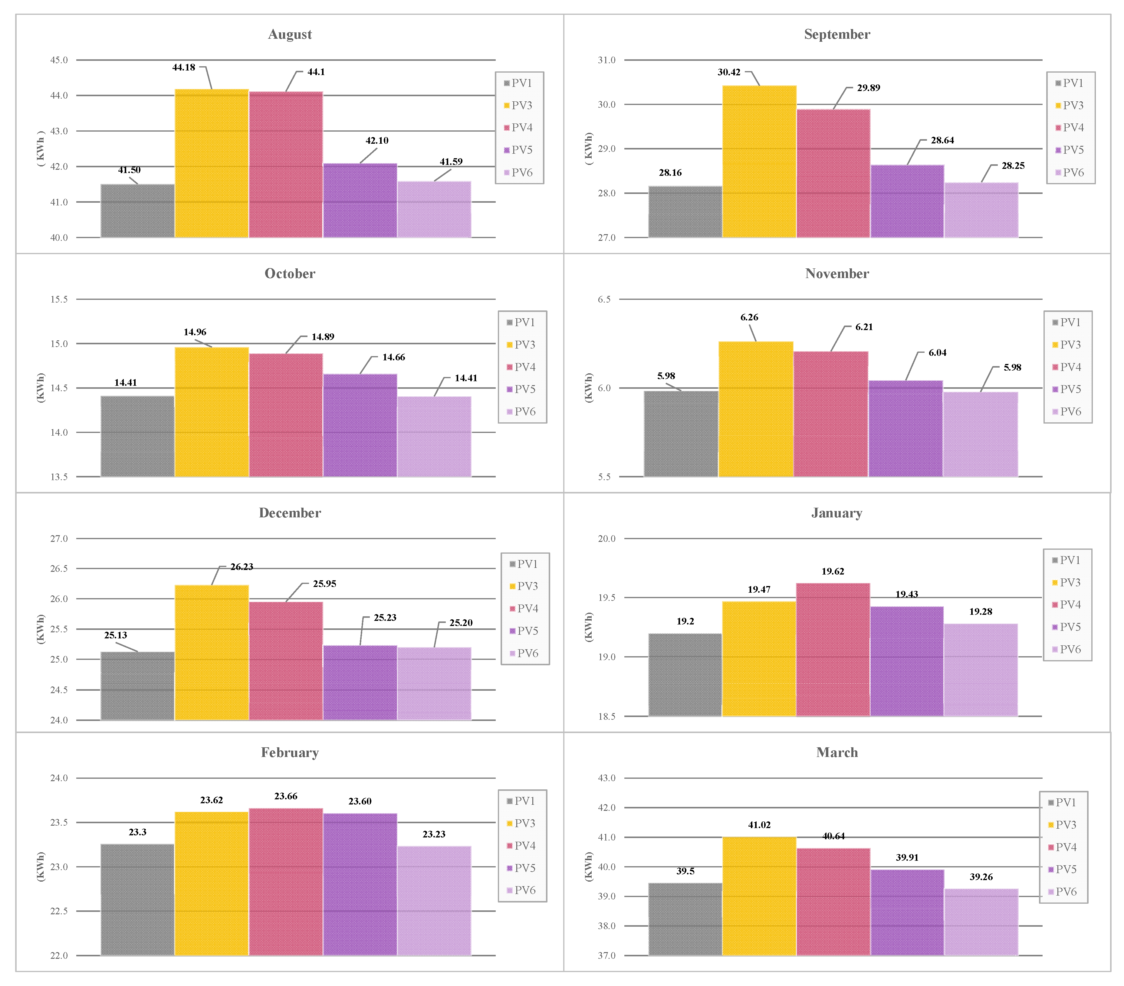 Energies 14 00895 g007 Energies 14 00895 g007