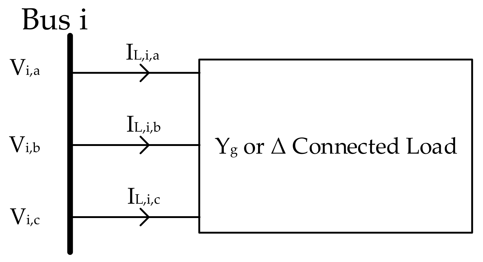 Energies 14 00897 g002 Energies 14 00897 g002