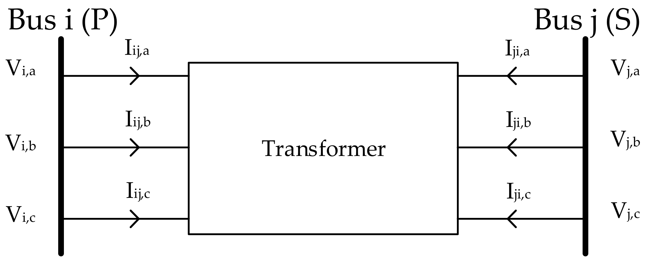 Energies 14 00897 g003 Energies 14 00897 g003