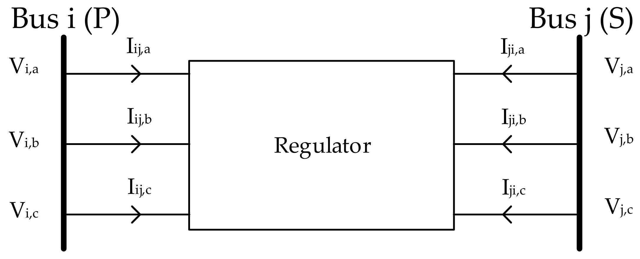 Energies 14 00897 g004 Energies 14 00897 g004