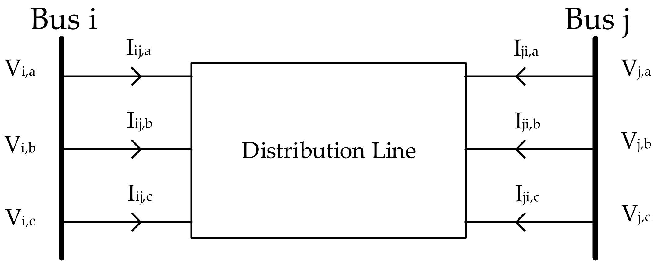 Energies 14 00897 g005 Energies 14 00897 g005