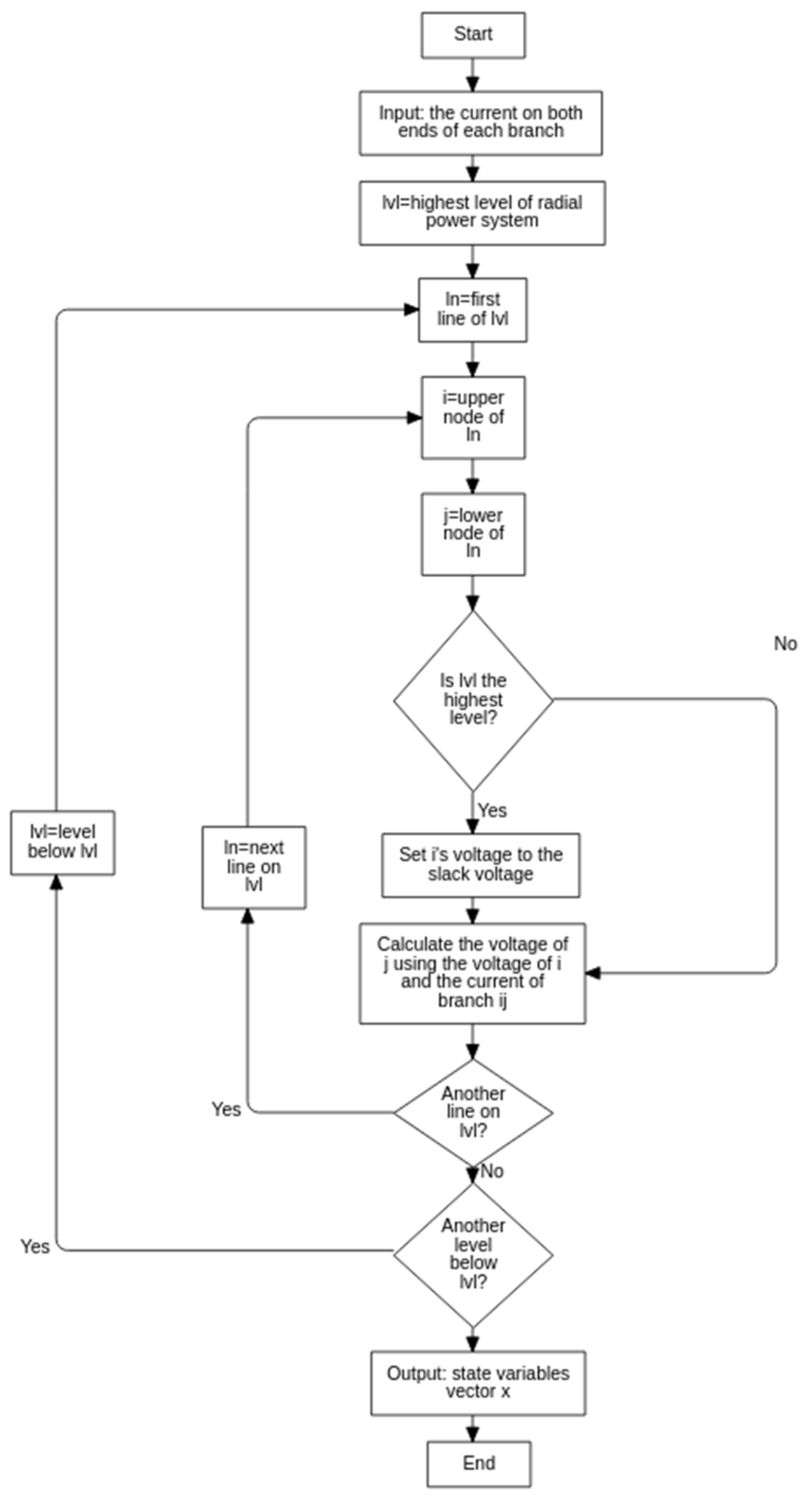Energies 14 00897 g008 Energies 14 00897 g008