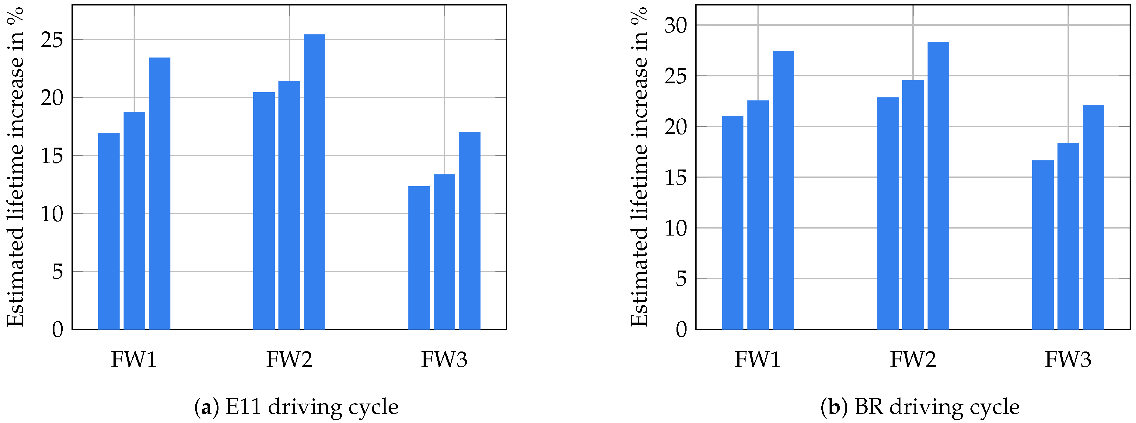 Energies 14 00899 g009