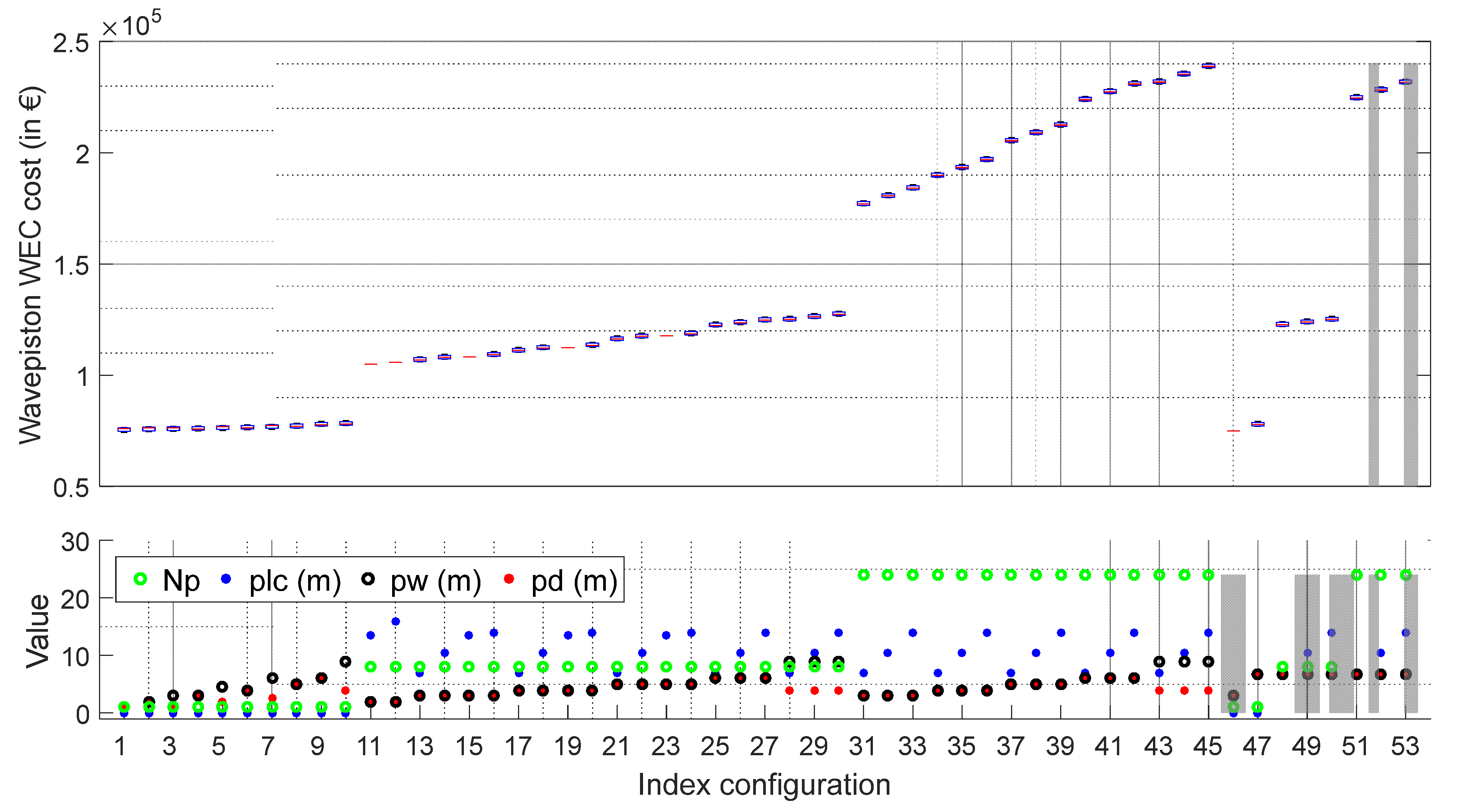 Energies 14 00902 g006