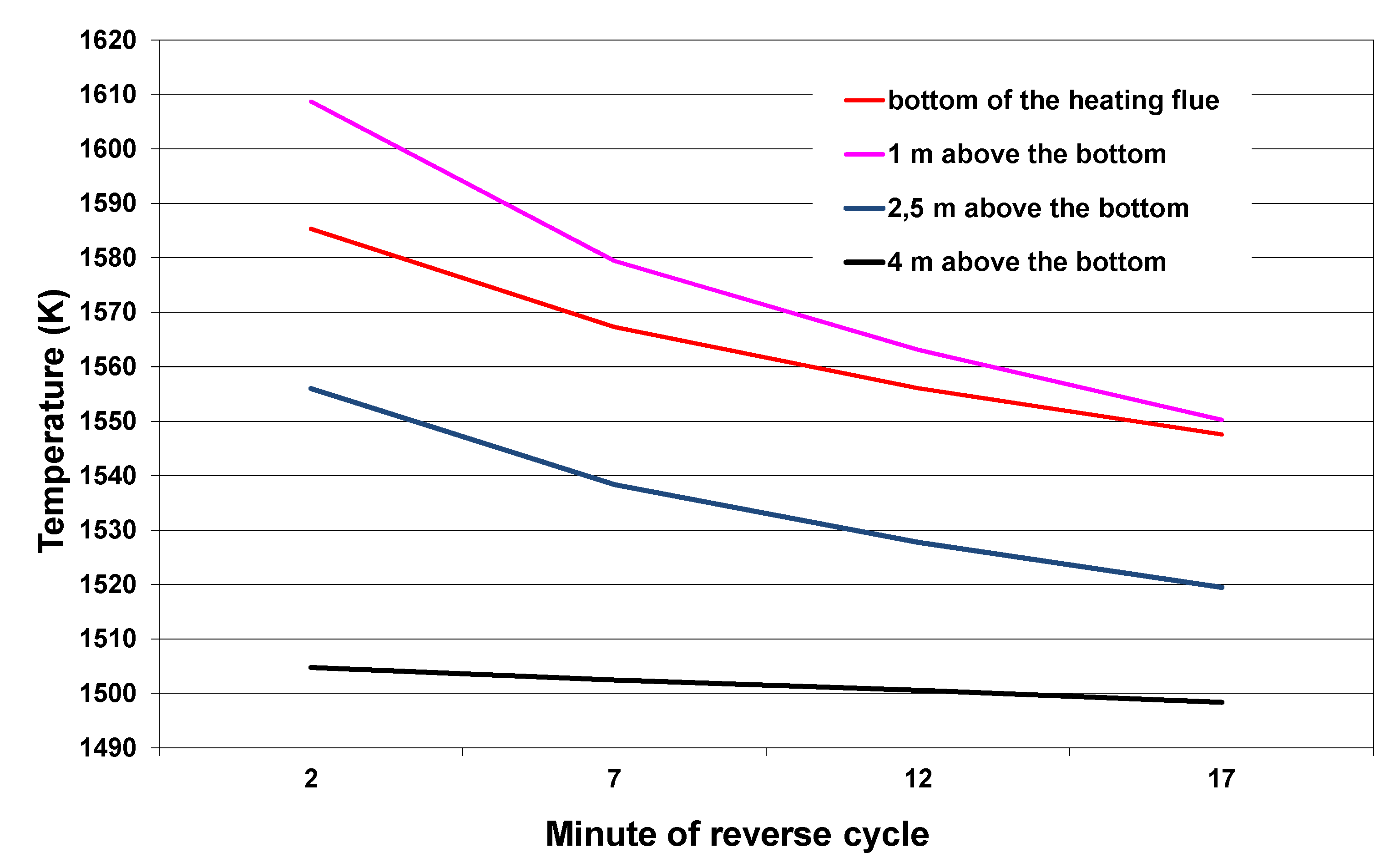 Energies 14 00904 g003