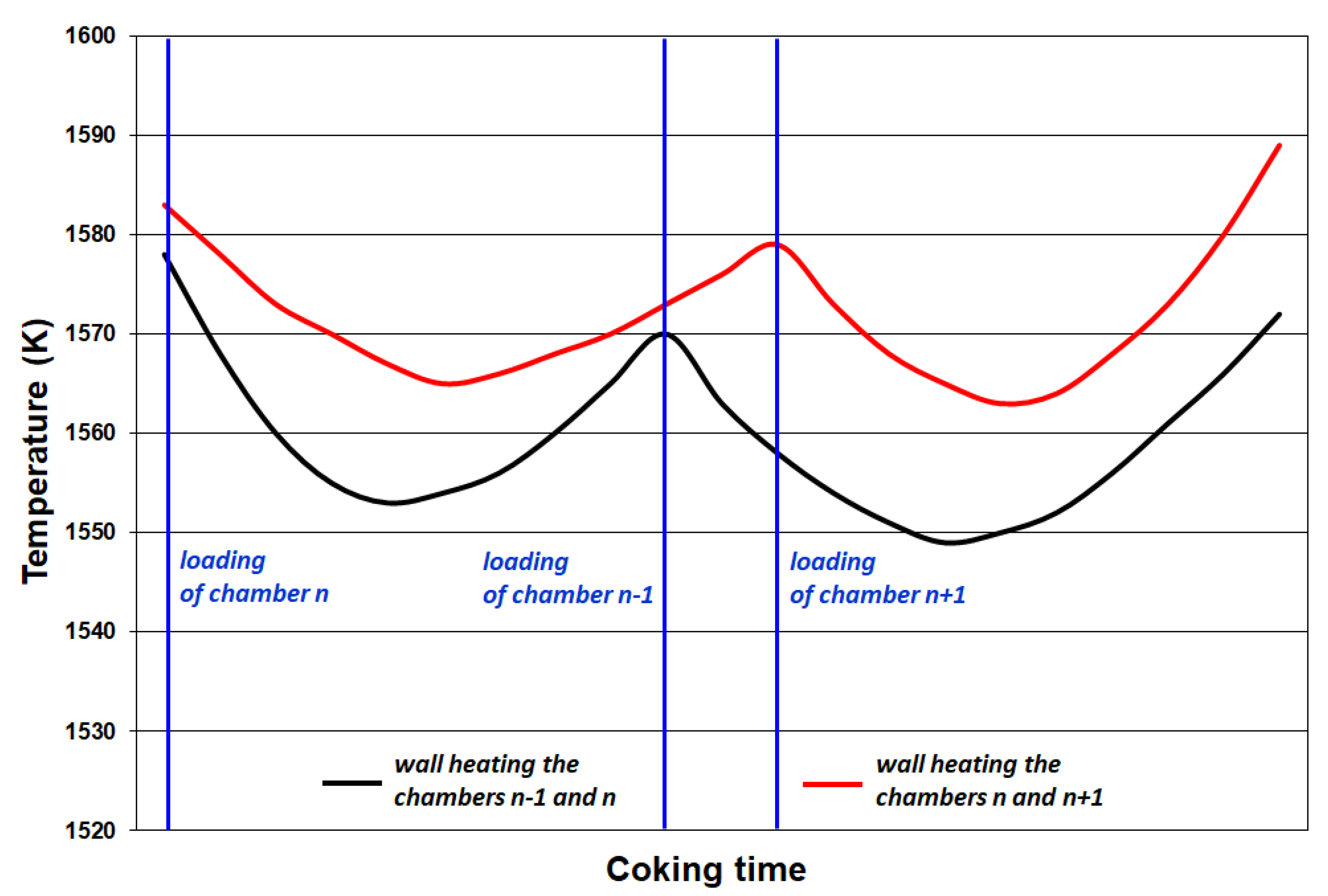 Energies 14 00904 g004