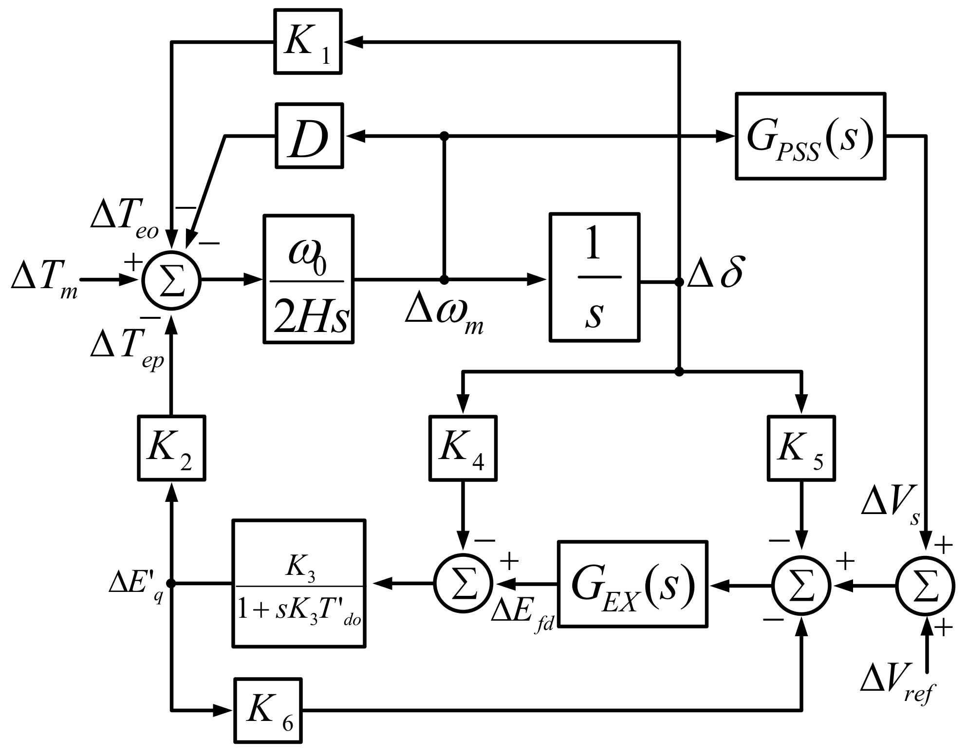 Energies 14 00905 g001