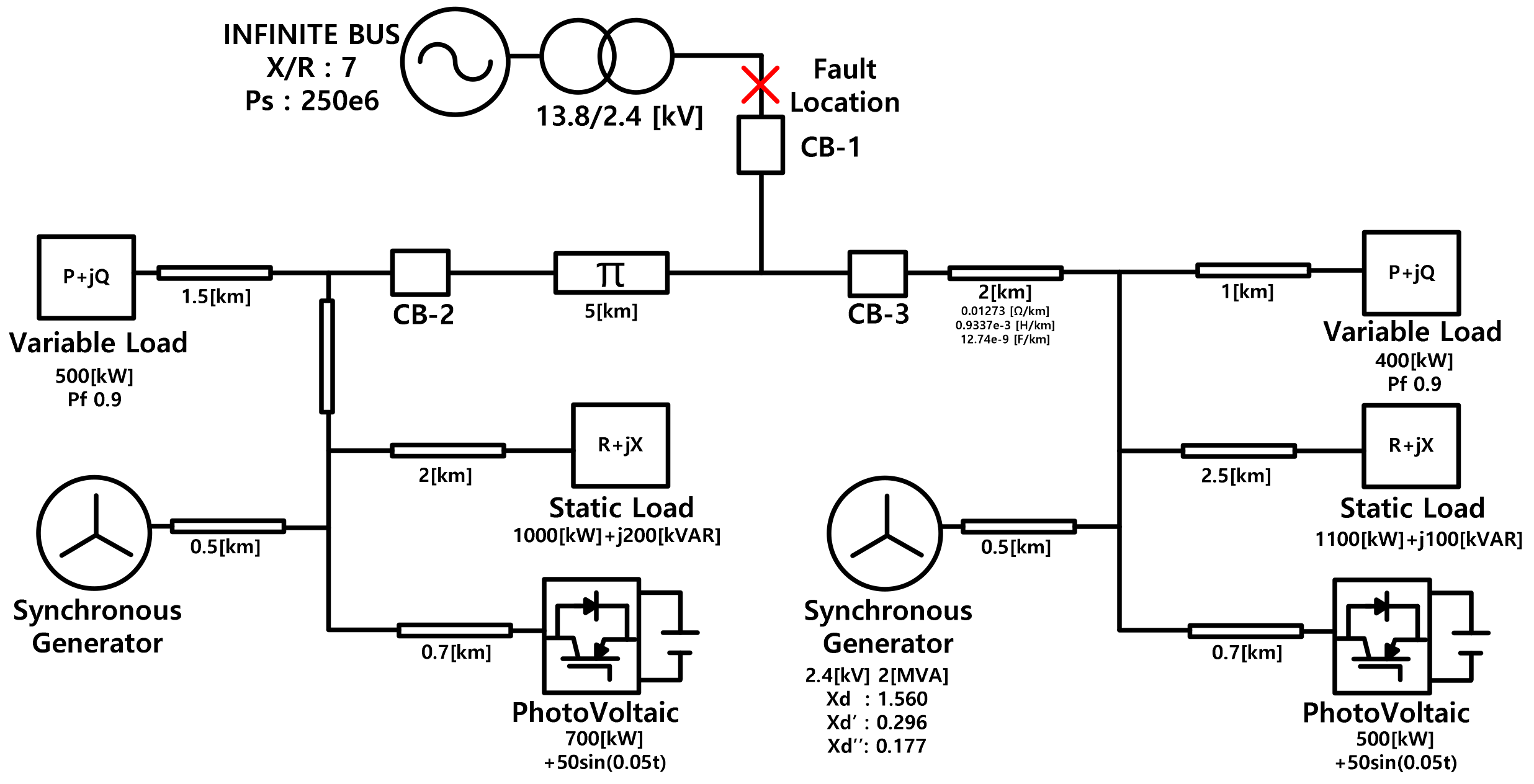 Energies 14 00905 g0a2