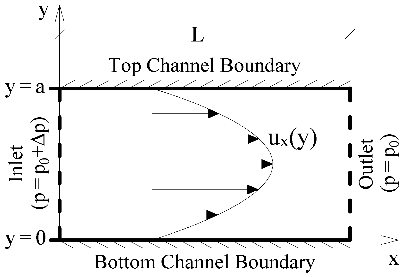 Energies 14 00906 g003 Energies 14 00906 g003
