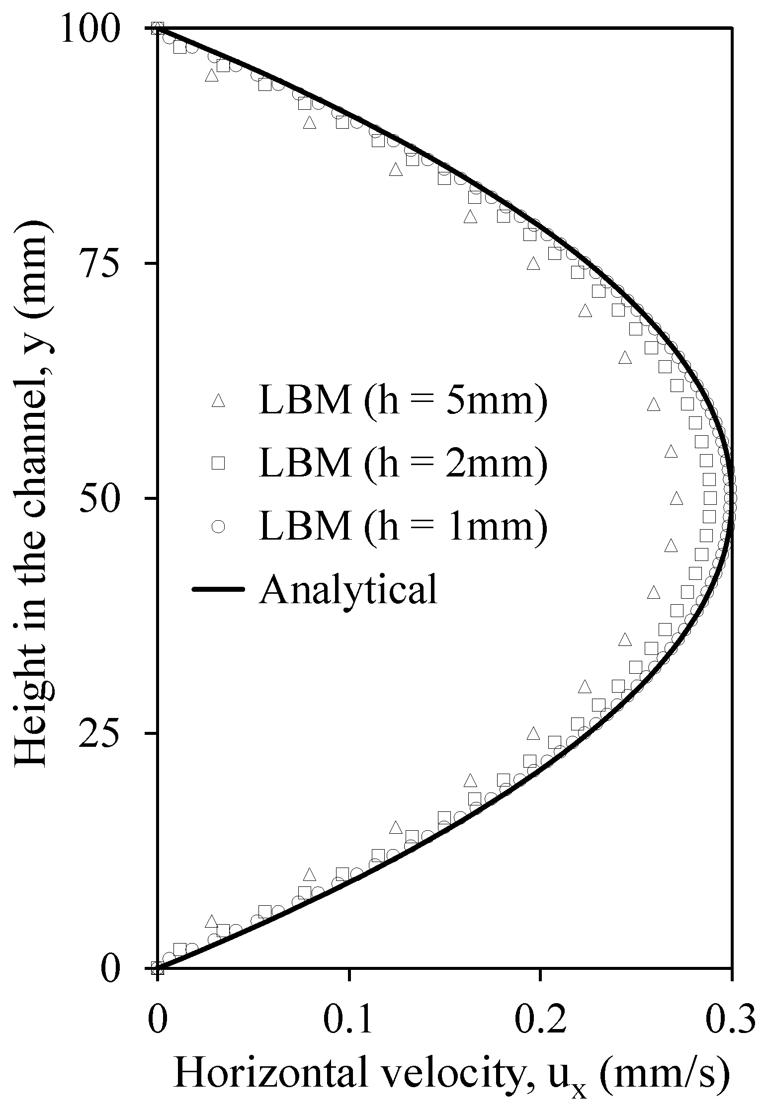 Energies 14 00906 g004 Energies 14 00906 g004