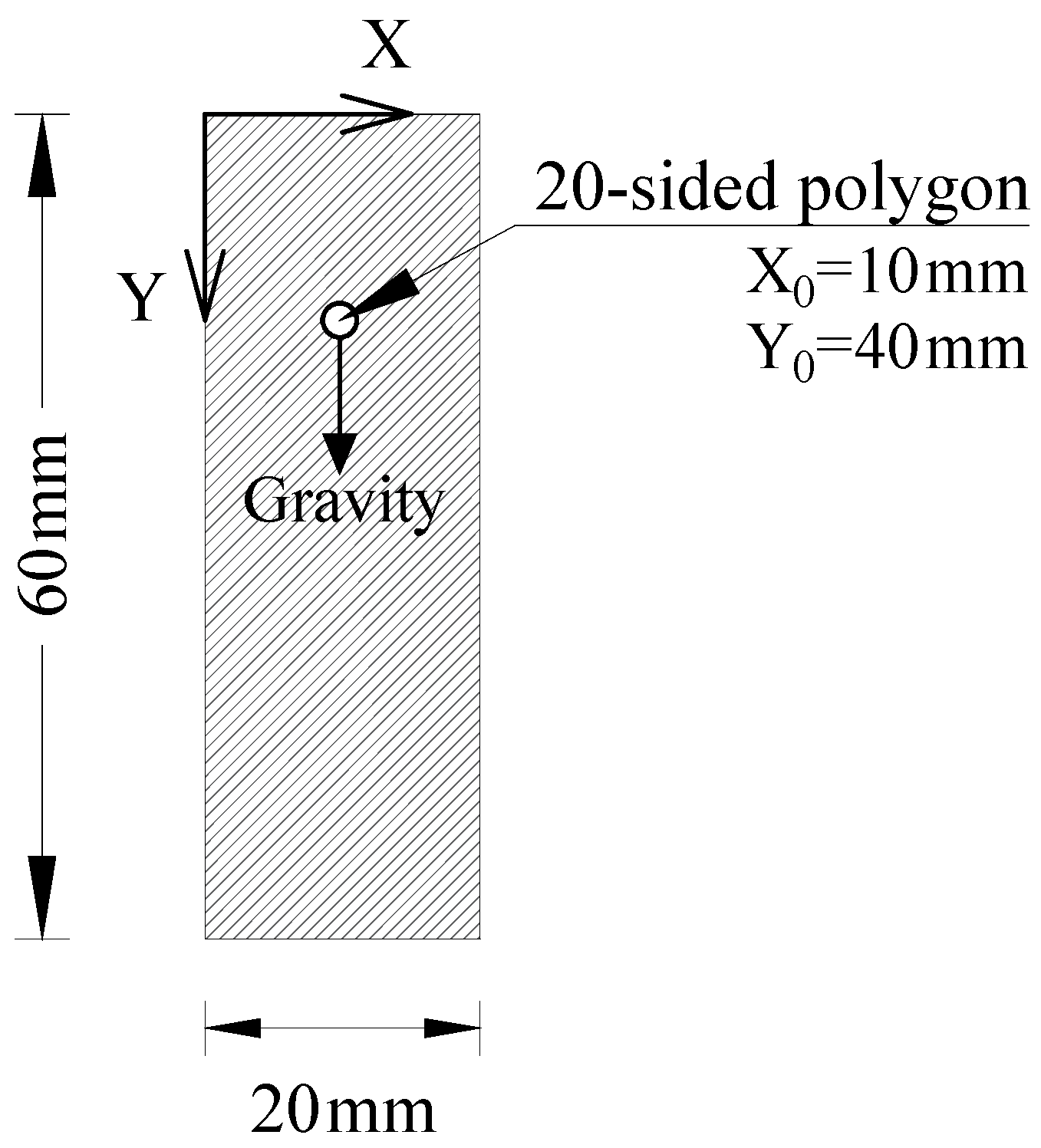 Energies 14 00906 g005 Energies 14 00906 g005