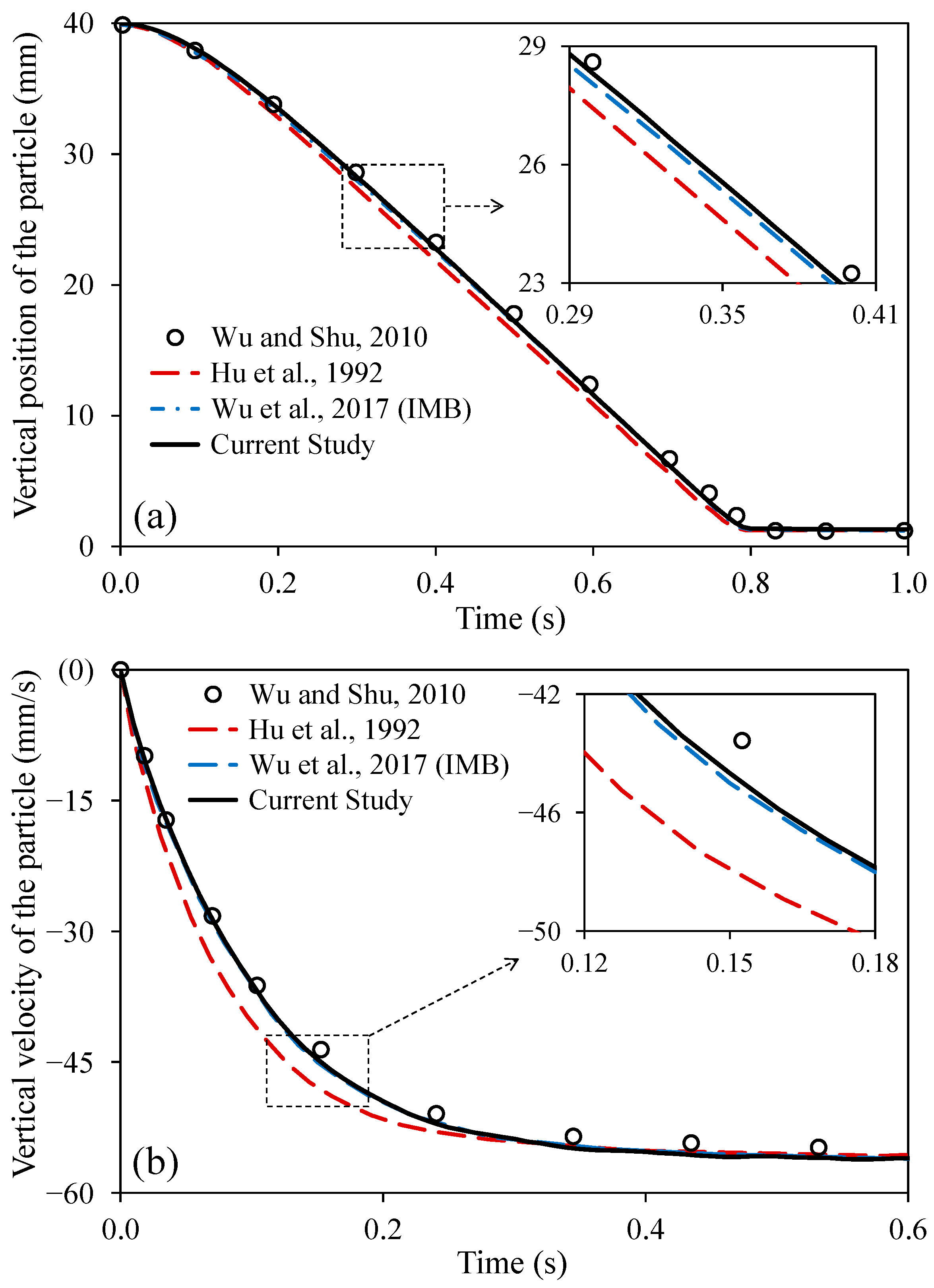 Energies 14 00906 g006 Energies 14 00906 g006