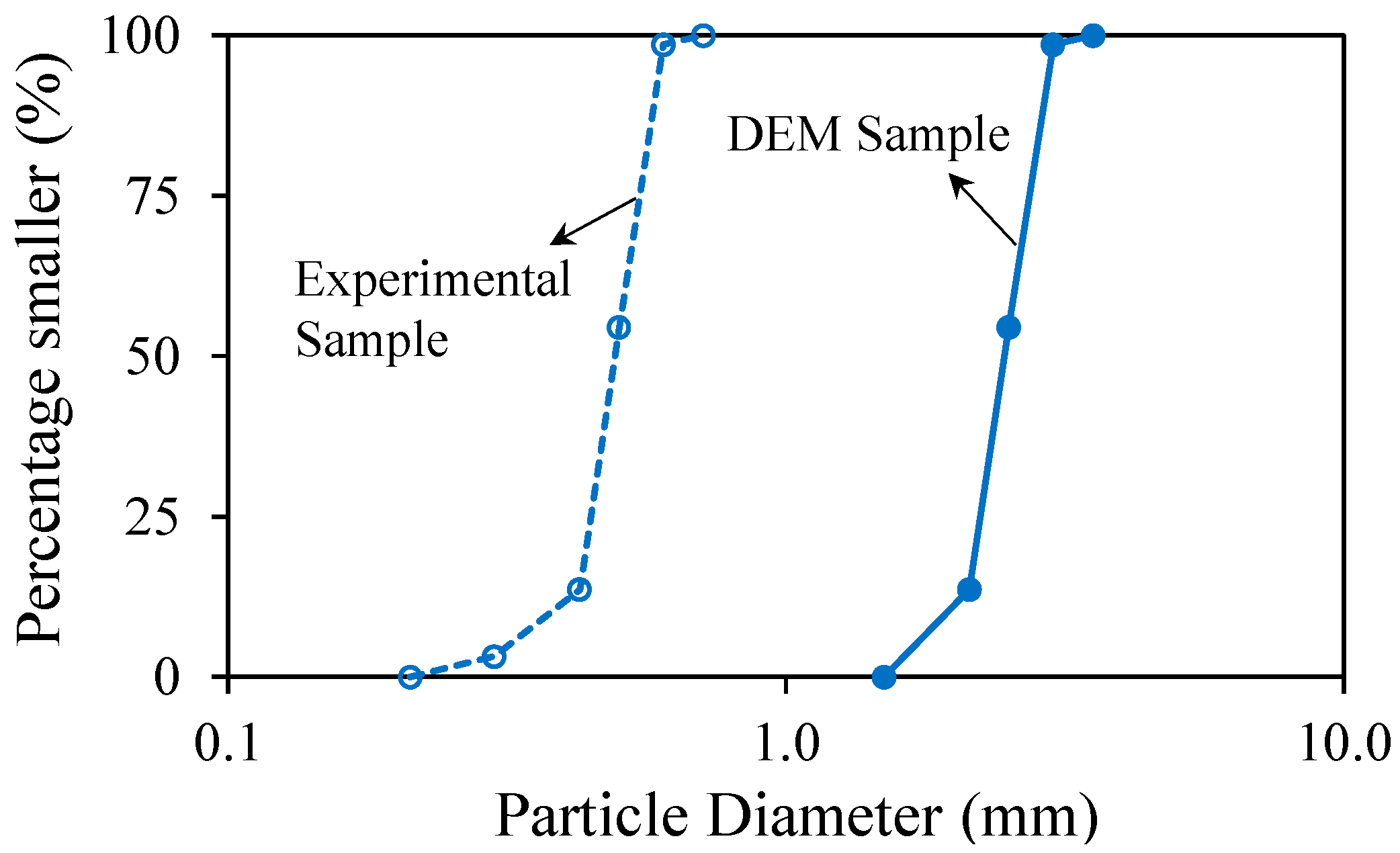 Energies 14 00906 g008 Energies 14 00906 g008