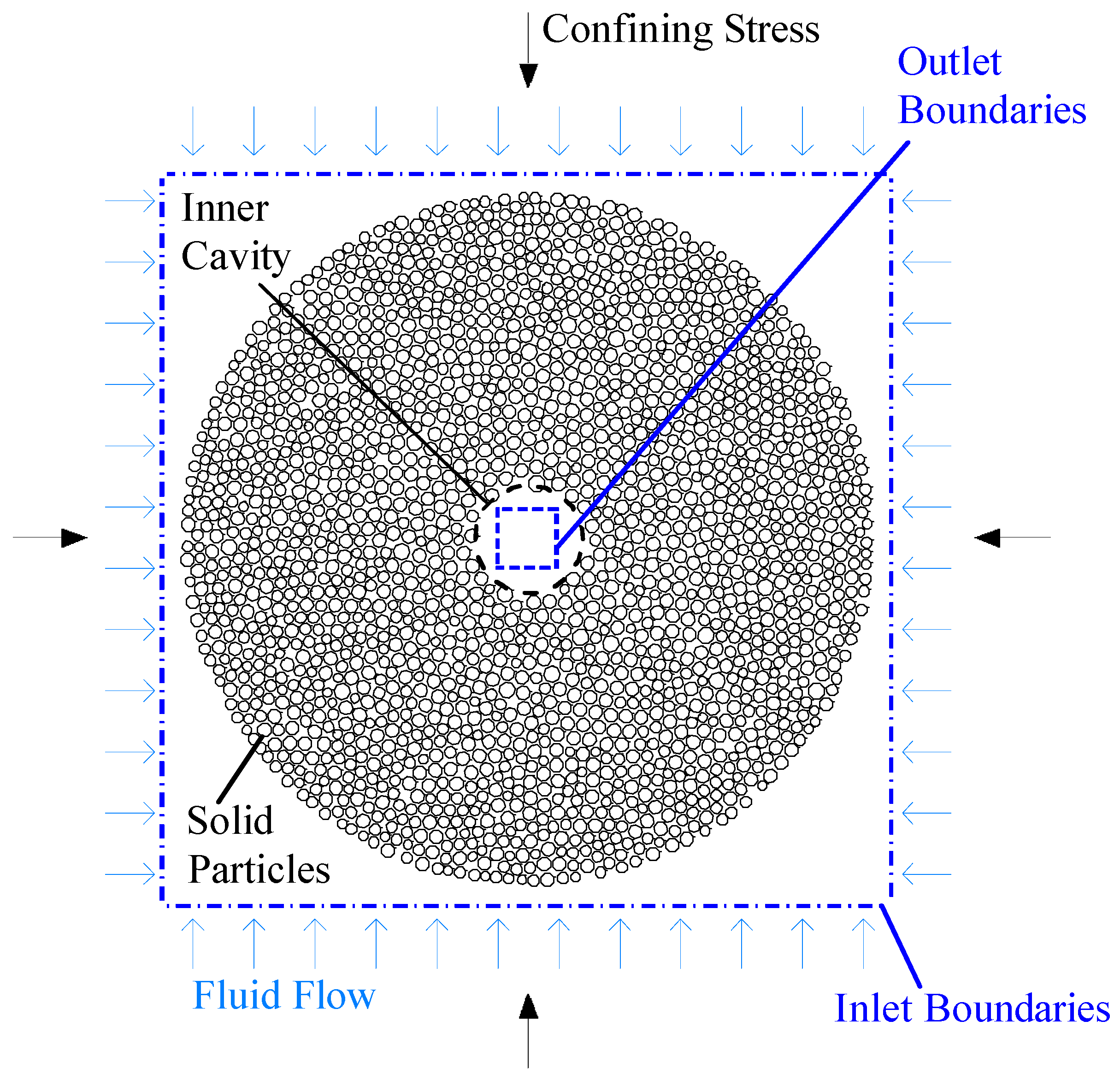 Energies 14 00906 g010 Energies 14 00906 g010