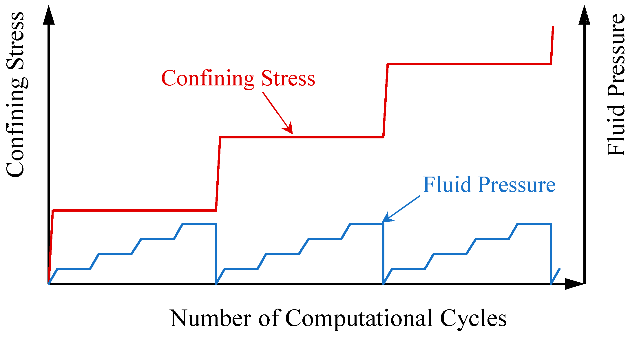 Energies 14 00906 g011 Energies 14 00906 g011