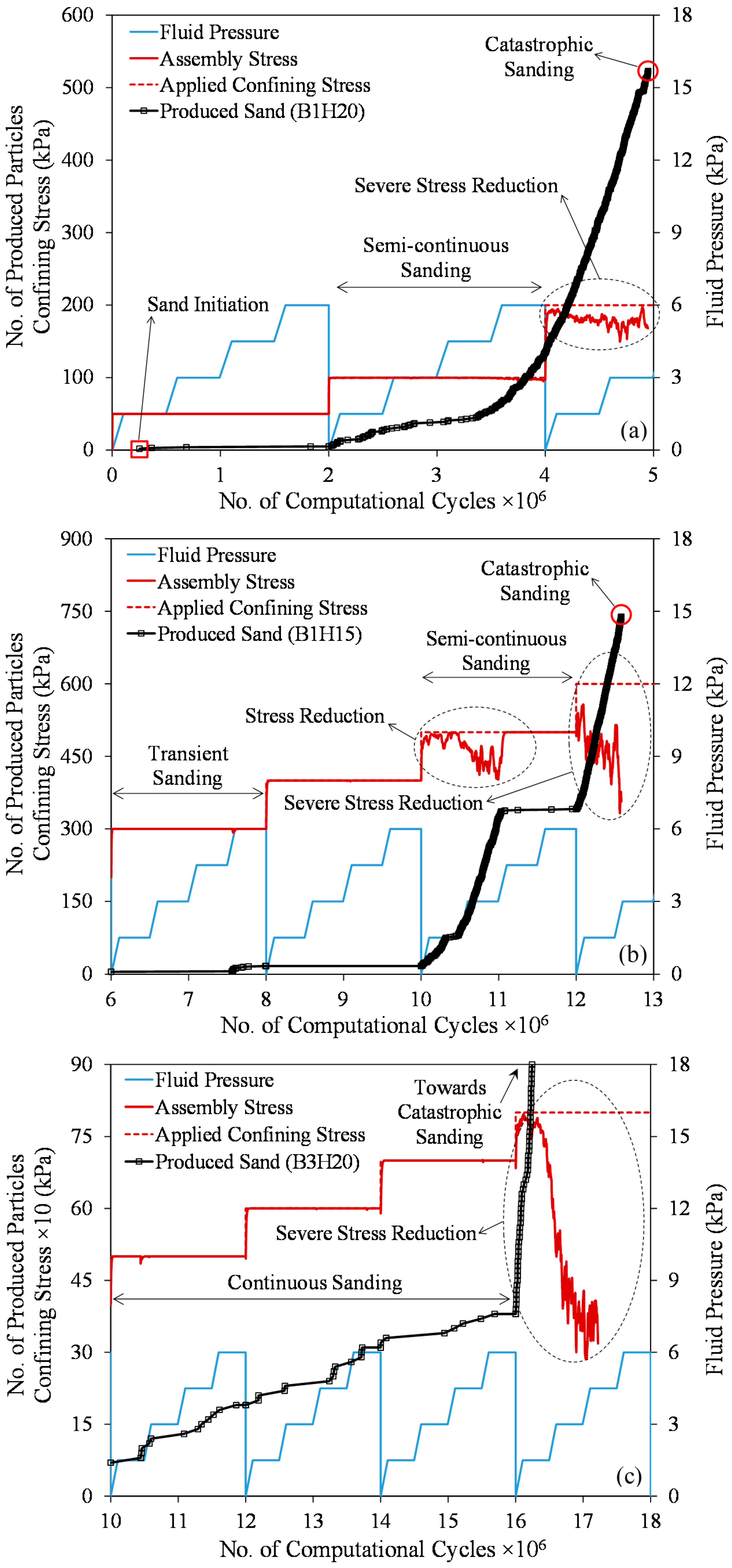 Energies 14 00906 g012 Energies 14 00906 g012