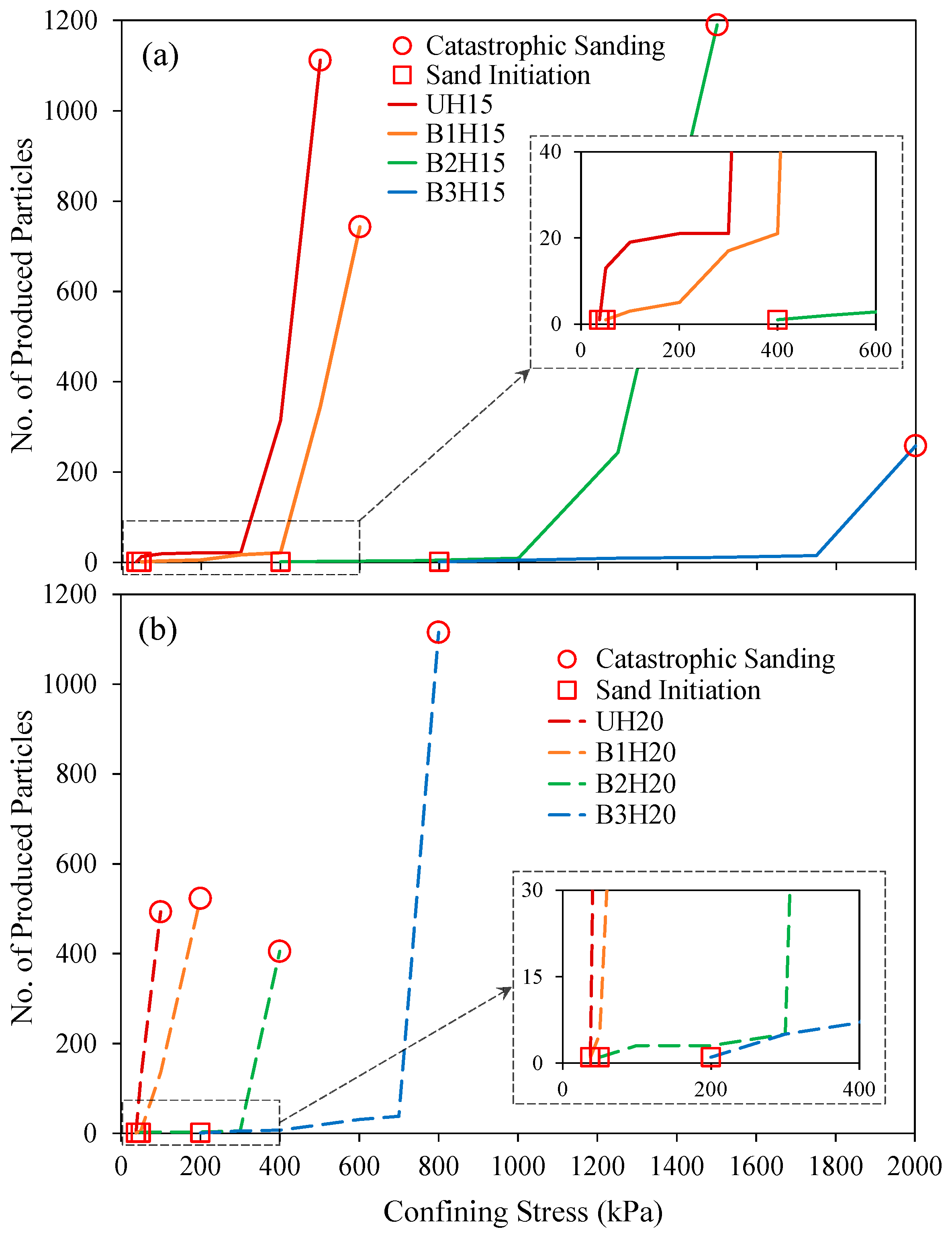 Energies 14 00906 g013 Energies 14 00906 g013