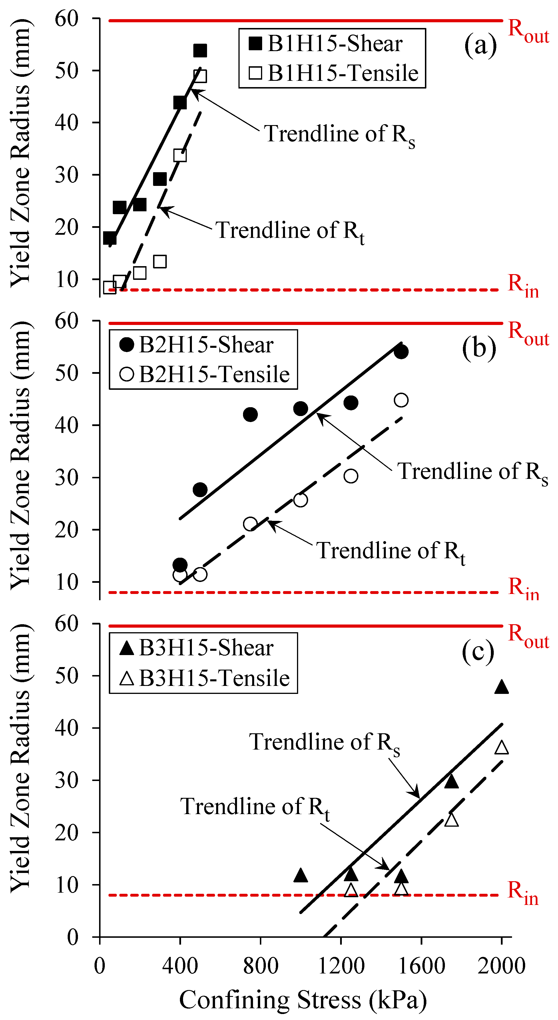 Energies 14 00906 g016 Energies 14 00906 g016