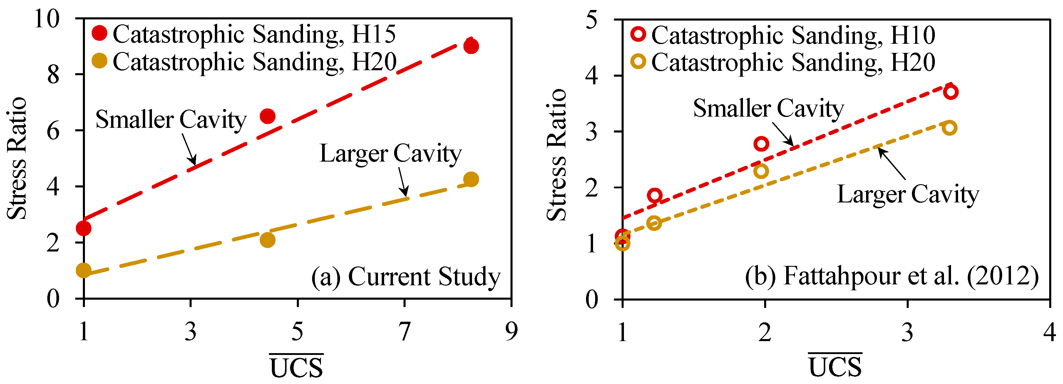 Energies 14 00906 g019 Energies 14 00906 g019