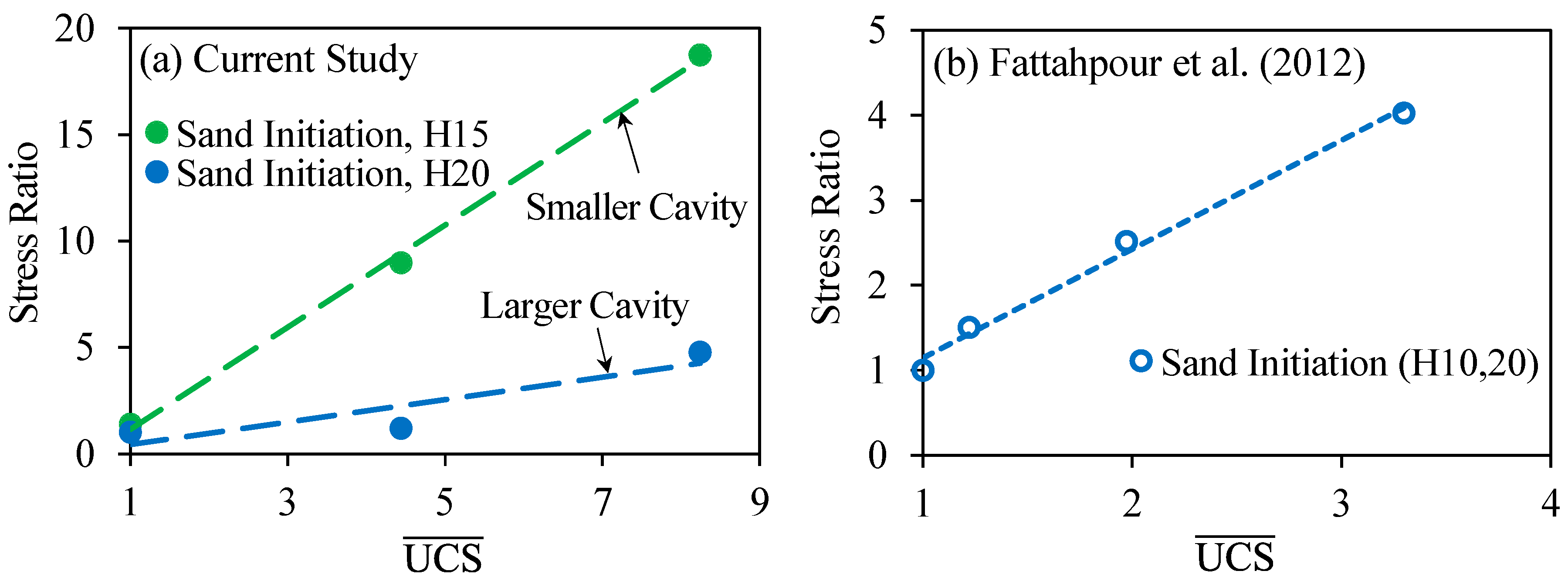 Energies 14 00906 g020 Energies 14 00906 g020