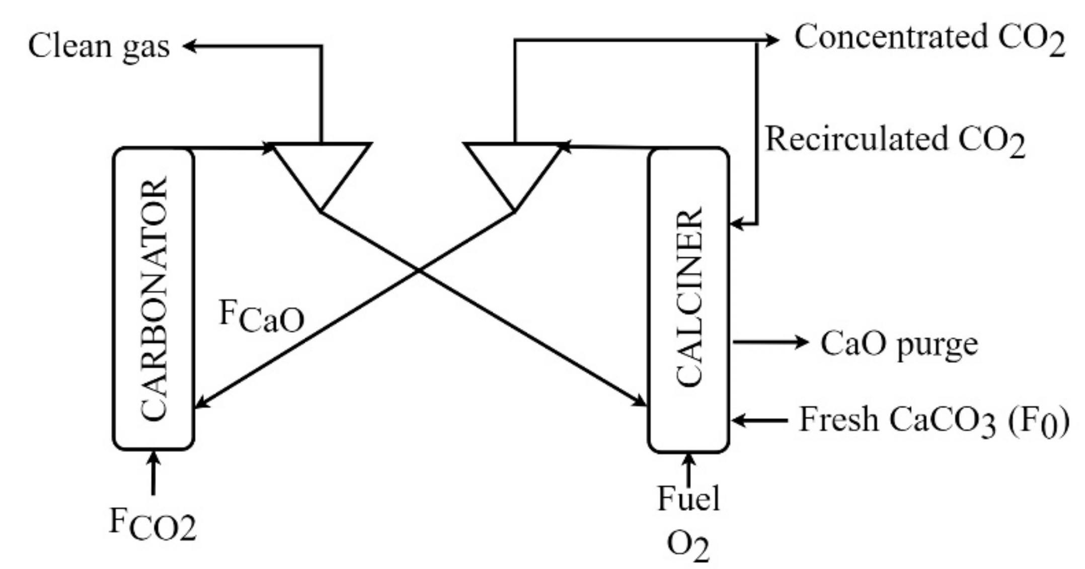 Energies 14 00908 g002