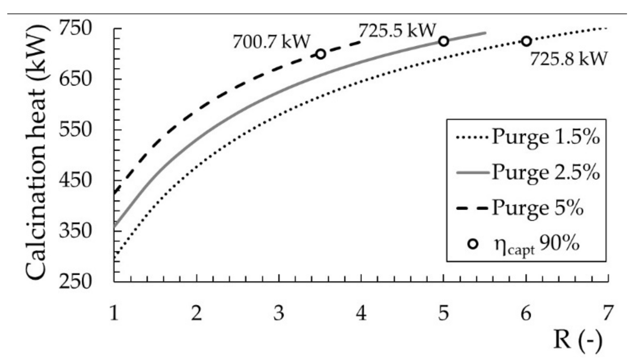 Energies 14 00908 g004