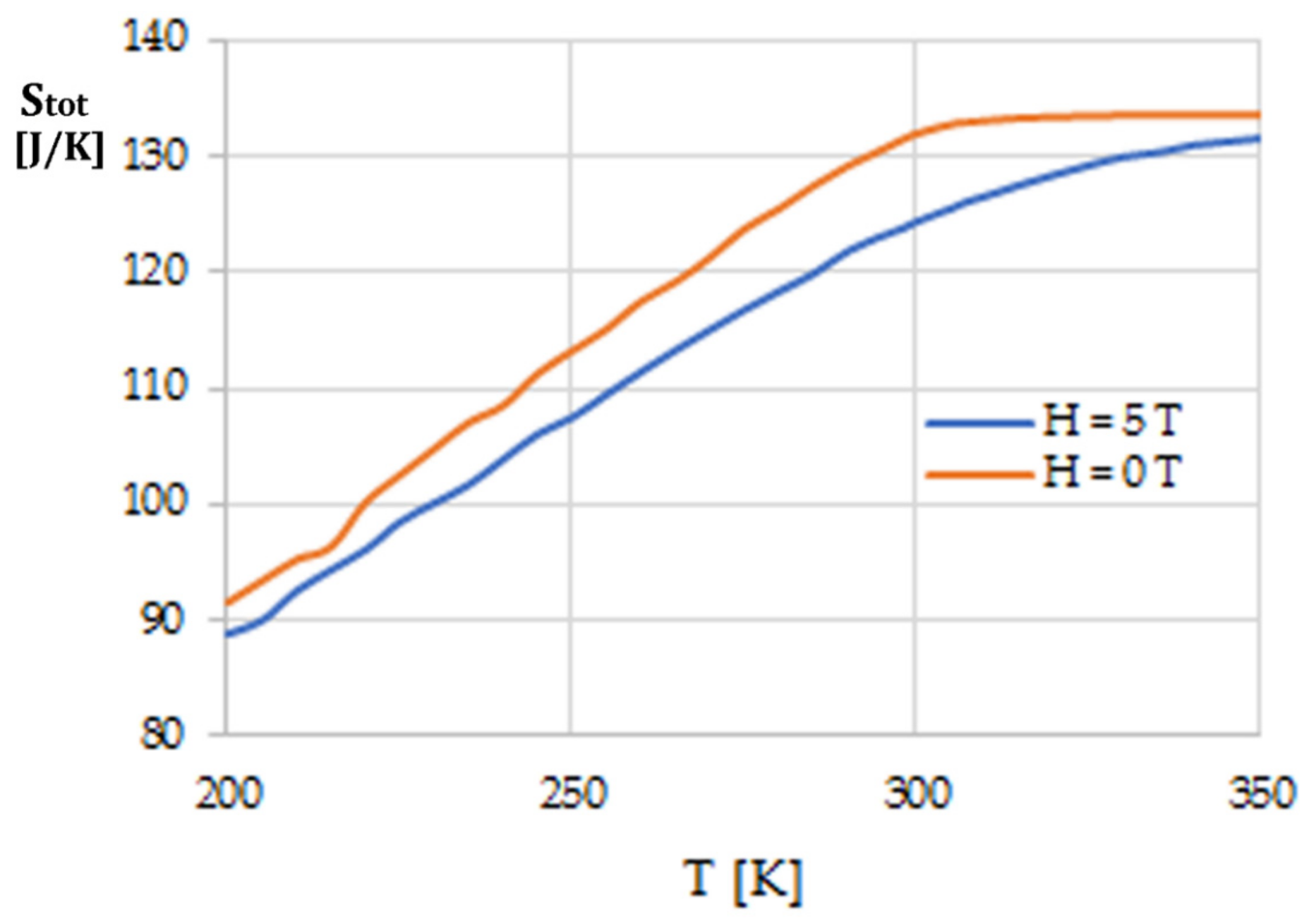 Energies 14 00909 g011 Energies 14 00909 g011