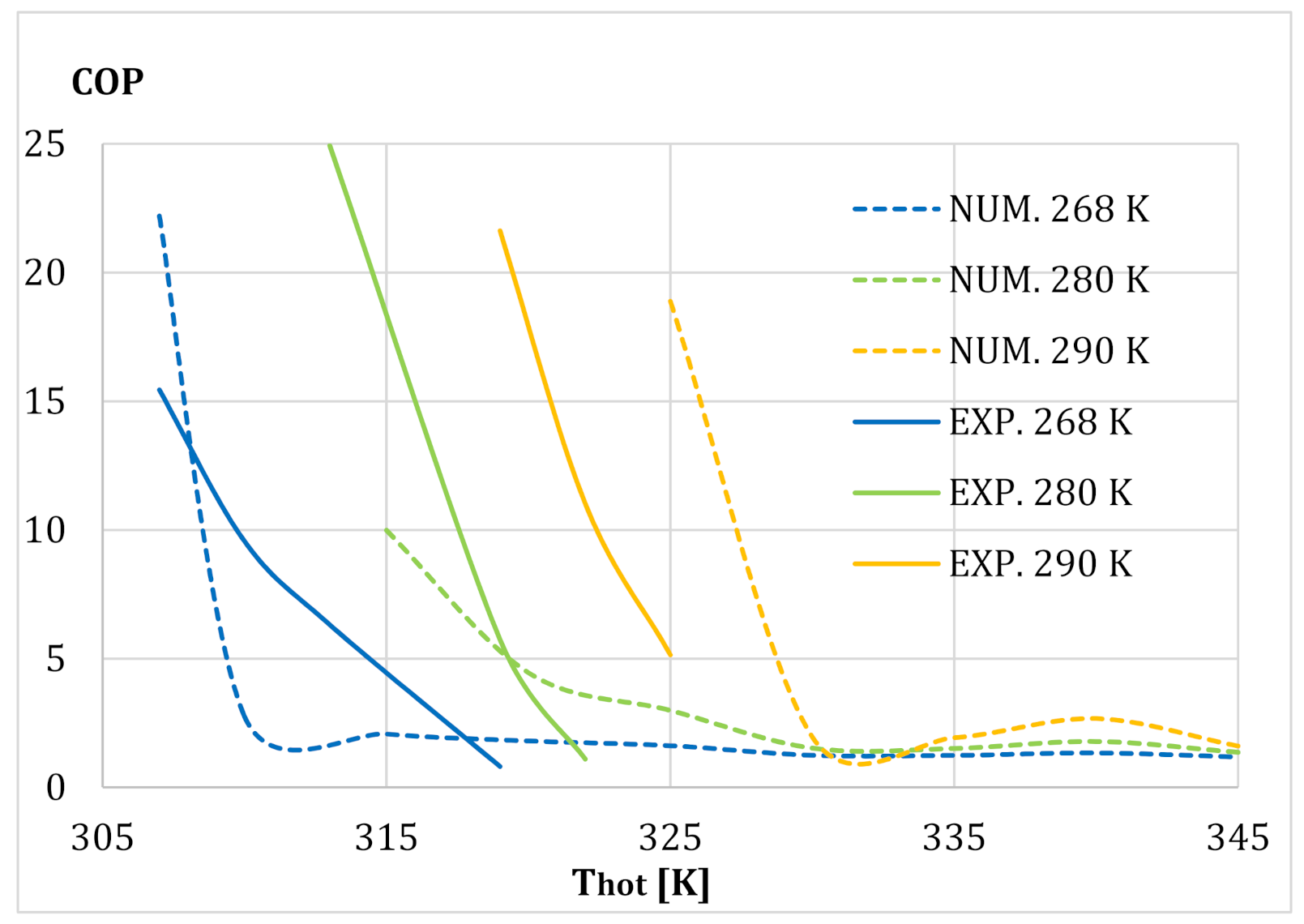 Energies 14 00909 g014 Energies 14 00909 g014