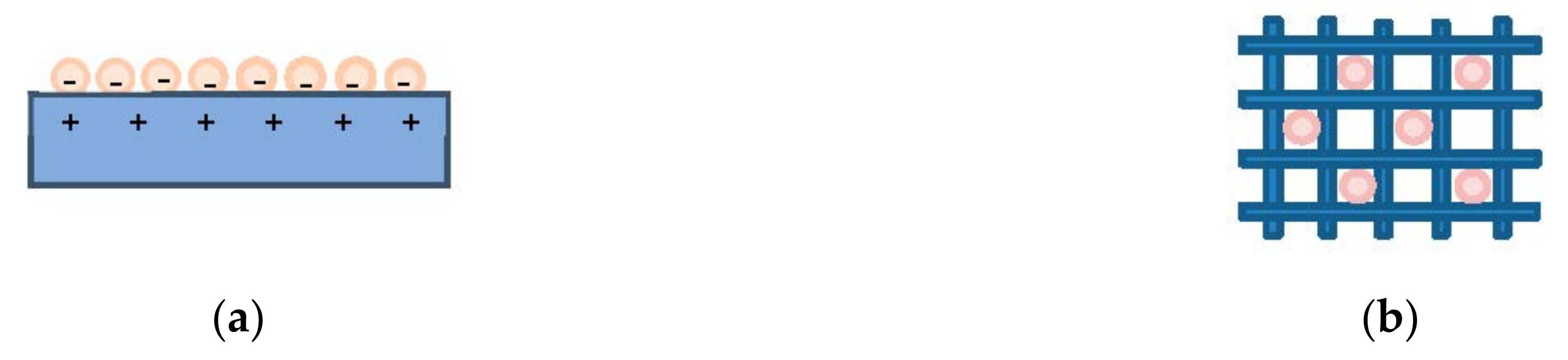 Energies 14 00910 g002