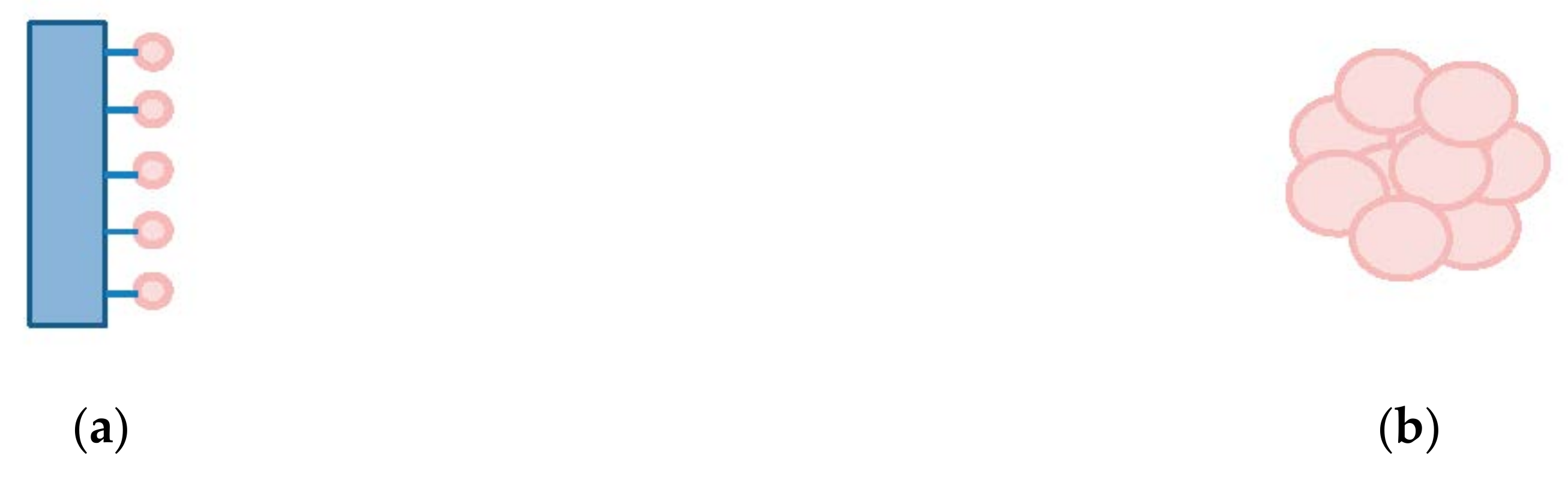 Energies 14 00910 g003