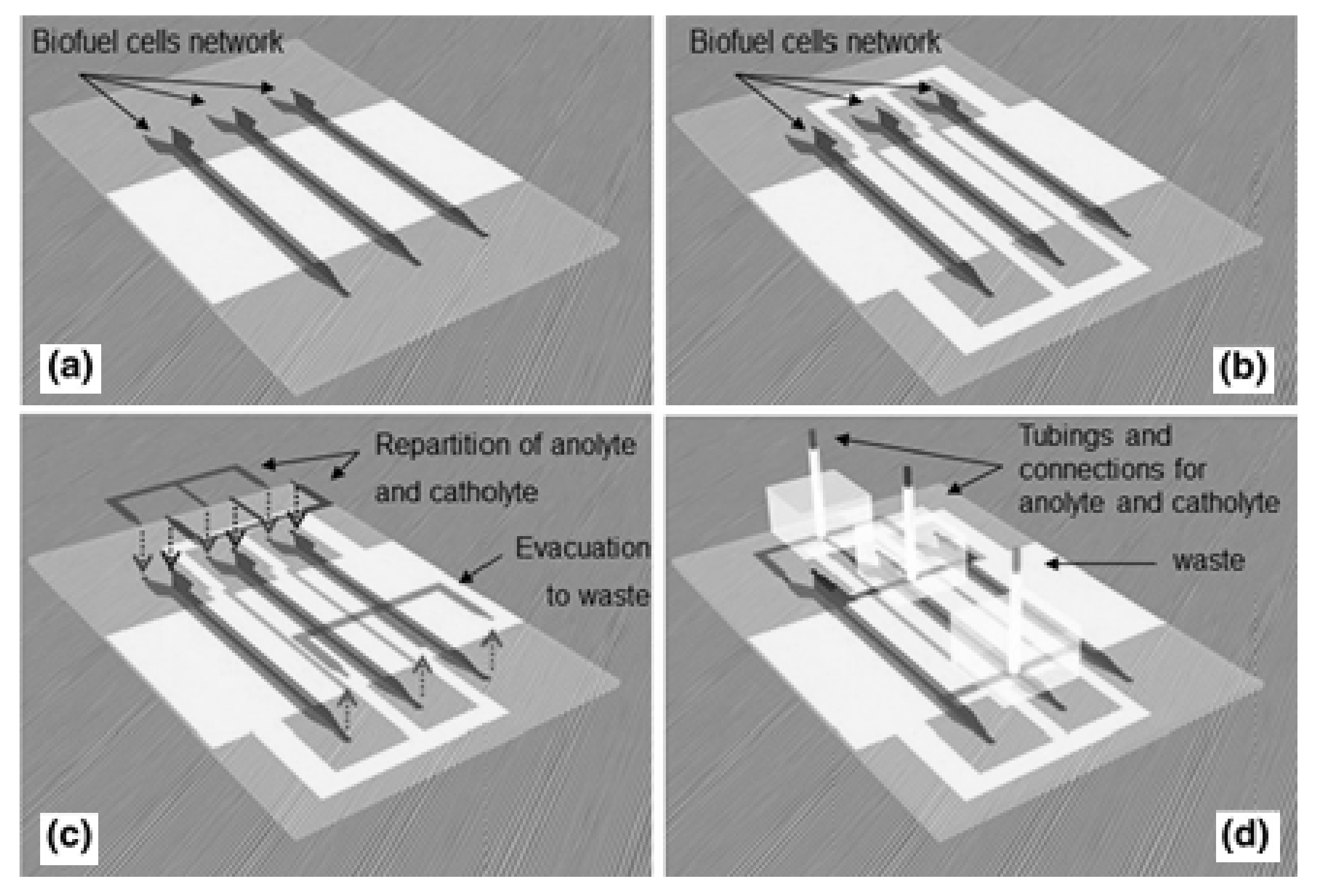Energies 14 00910 g008