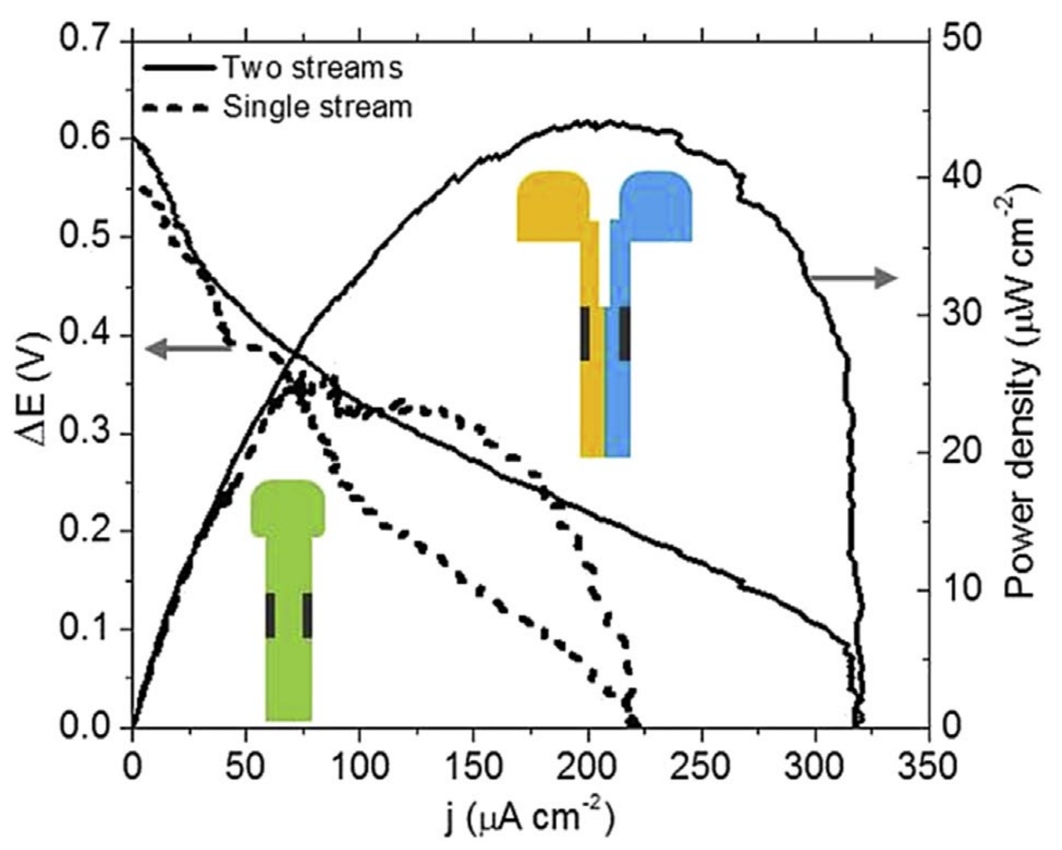 Energies 14 00910 g010