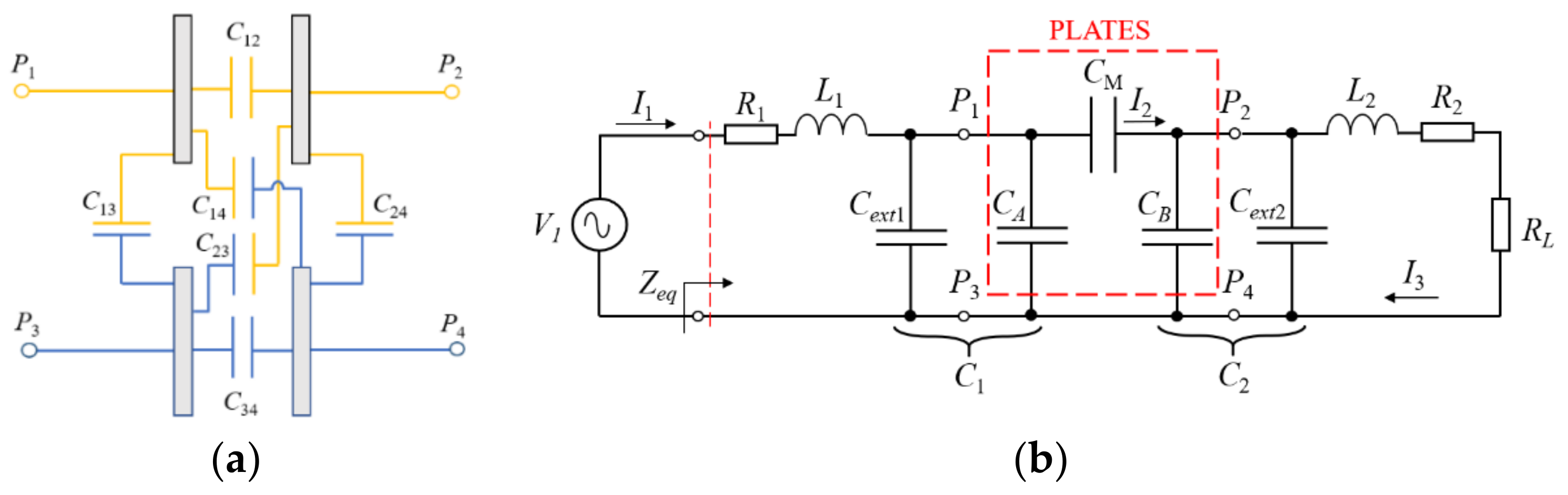 Energies 14 00911 g002 Energies 14 00911 g002