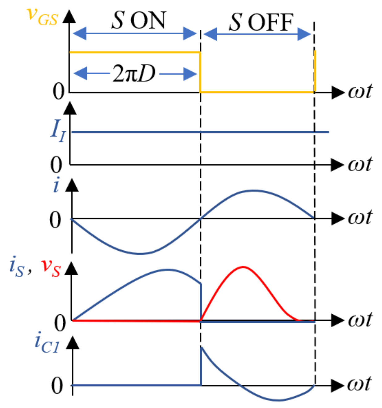 Energies 14 00911 g005 Energies 14 00911 g005