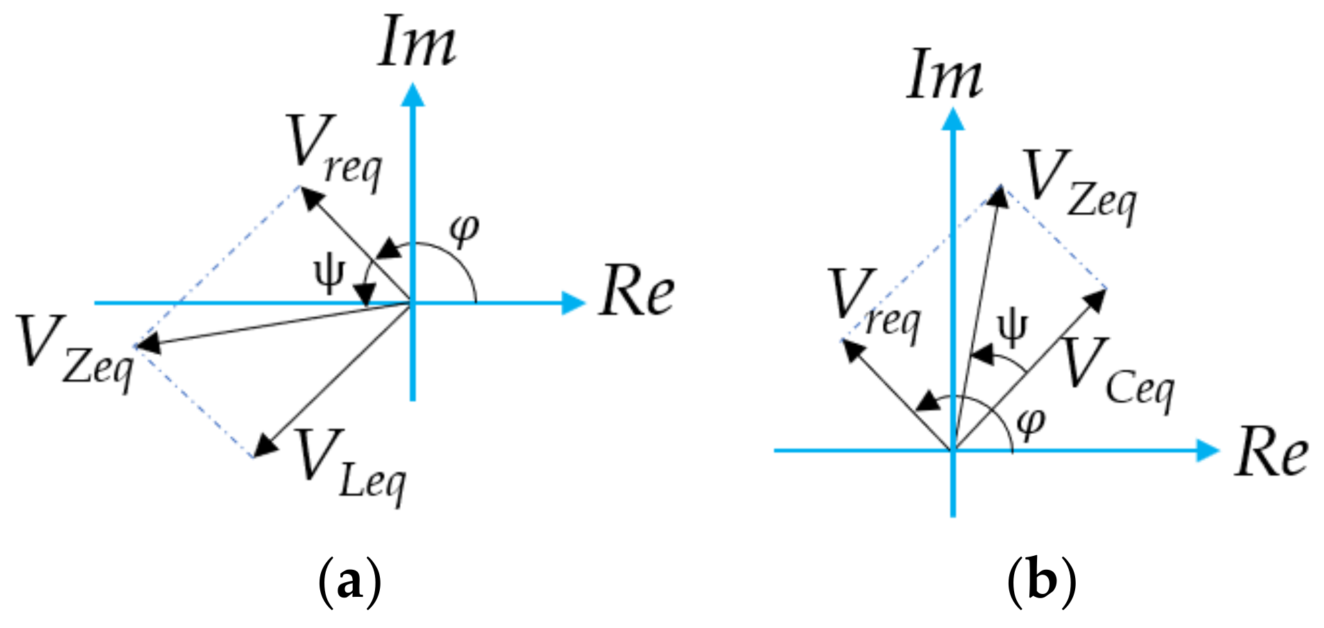Energies 14 00911 g007 Energies 14 00911 g007