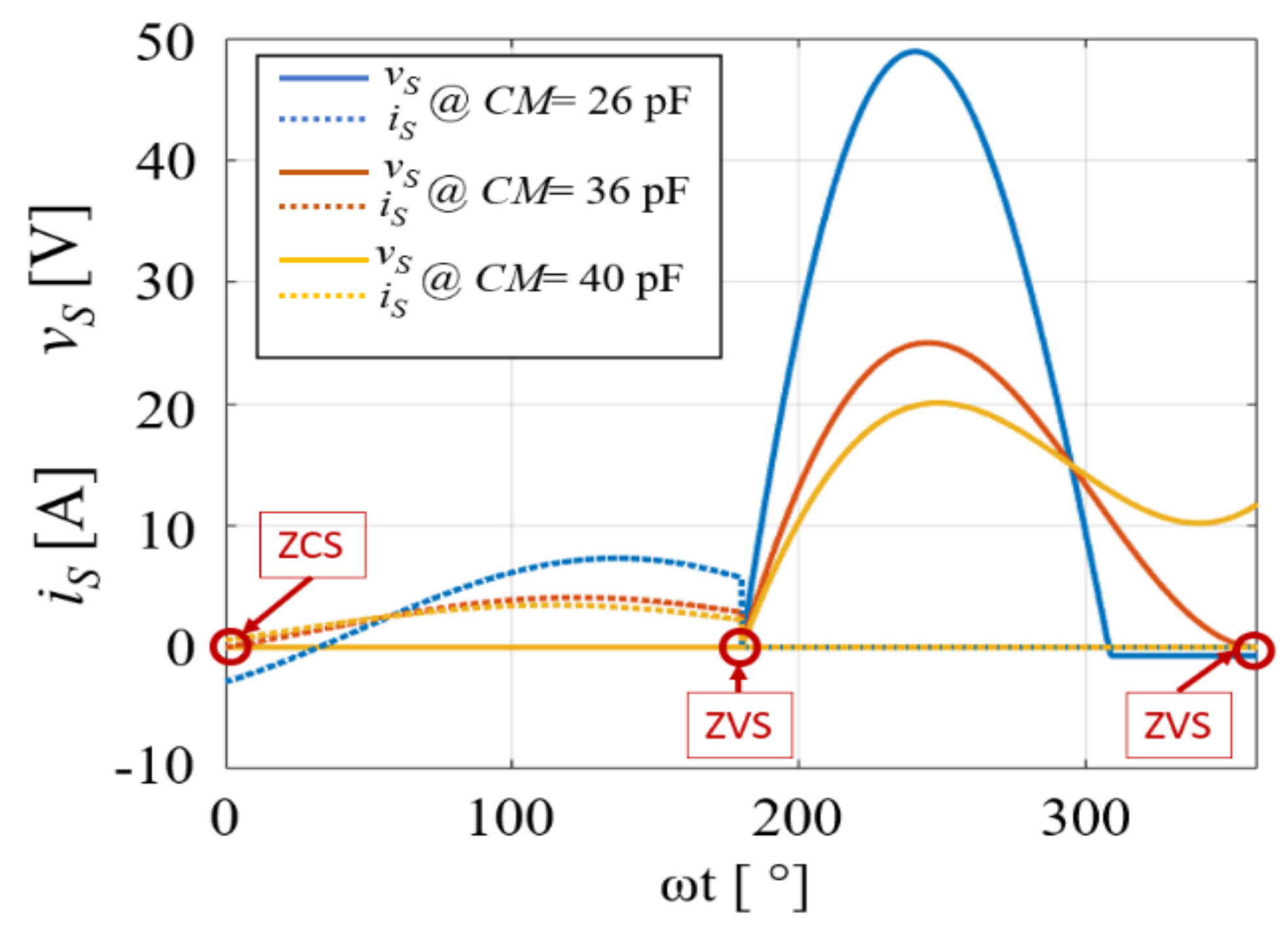 Energies 14 00911 g009 Energies 14 00911 g009
